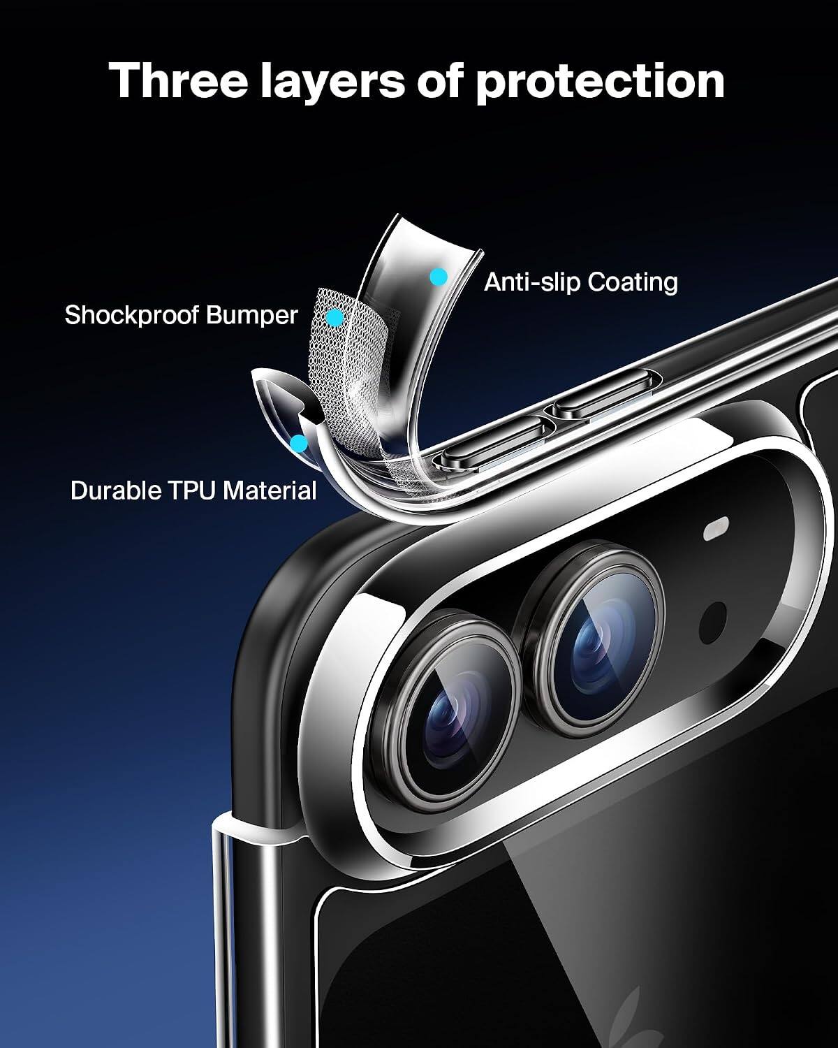 Three layers of protection
- Shockproof Bumper
- Anti-slip Coating
- Durable TPU Material