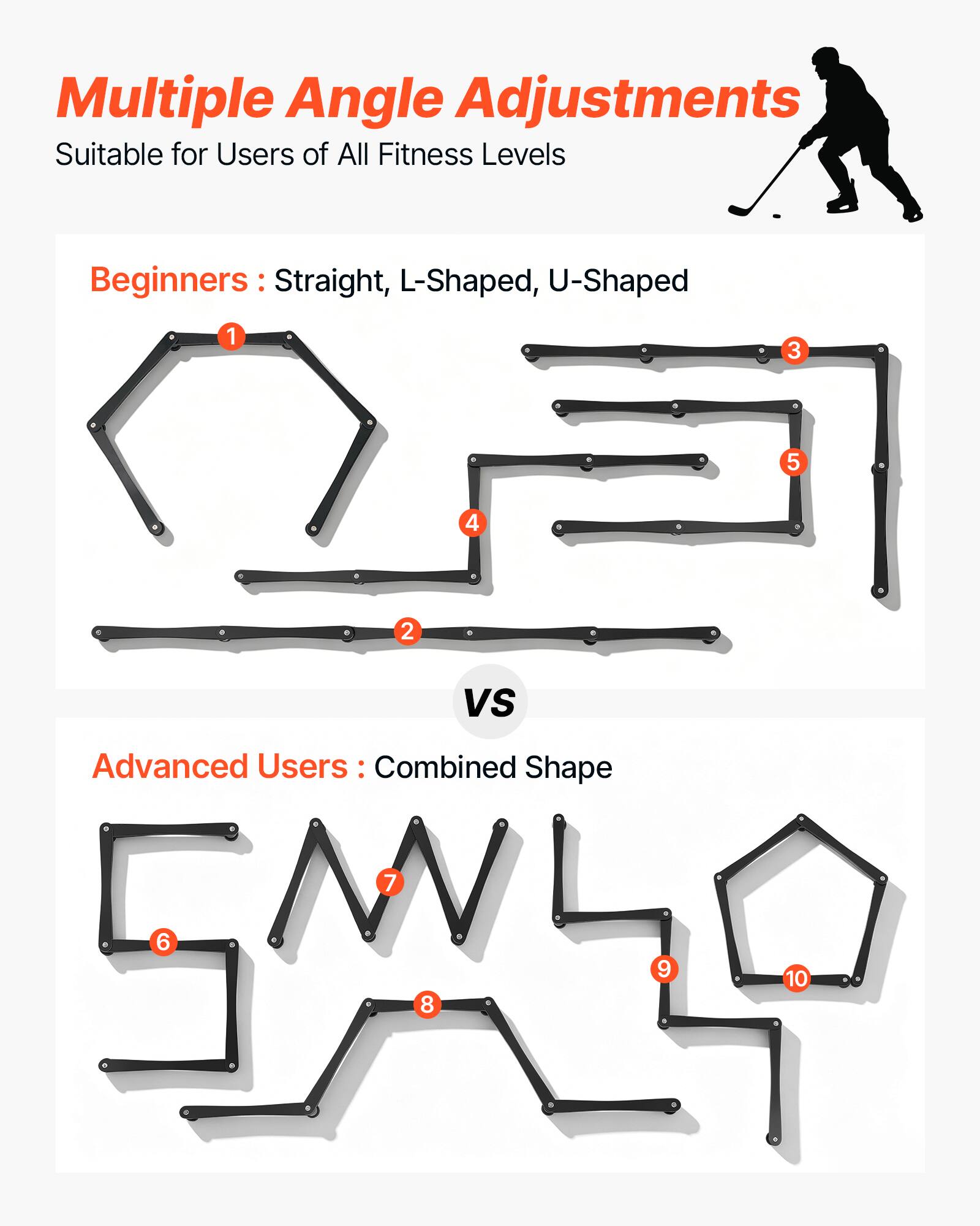 Multiple Angle Adjustments  
Suitable for Users of All Fitness Levels  

Beginners: Straight, L-Shaped, U-Shaped  
1 3 5 4 2  

vs  

Advanced Users: Combined Shape  
7 6 + 8 9 10