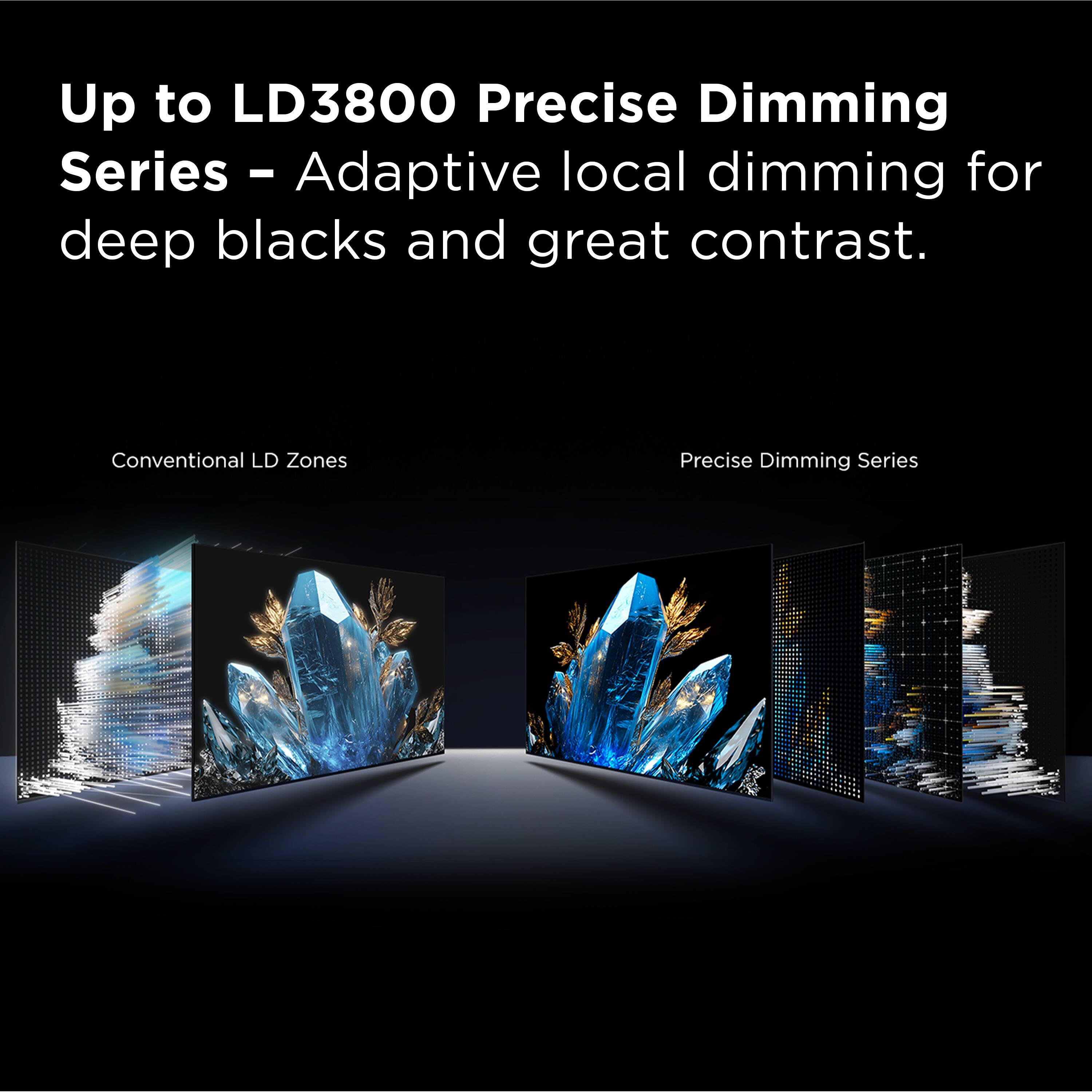 Up to LD3800 Precise Dimming Series - Adaptive local dimming for deep blacks and great contrast. Conventional LD Zones Precise Dimming Series.