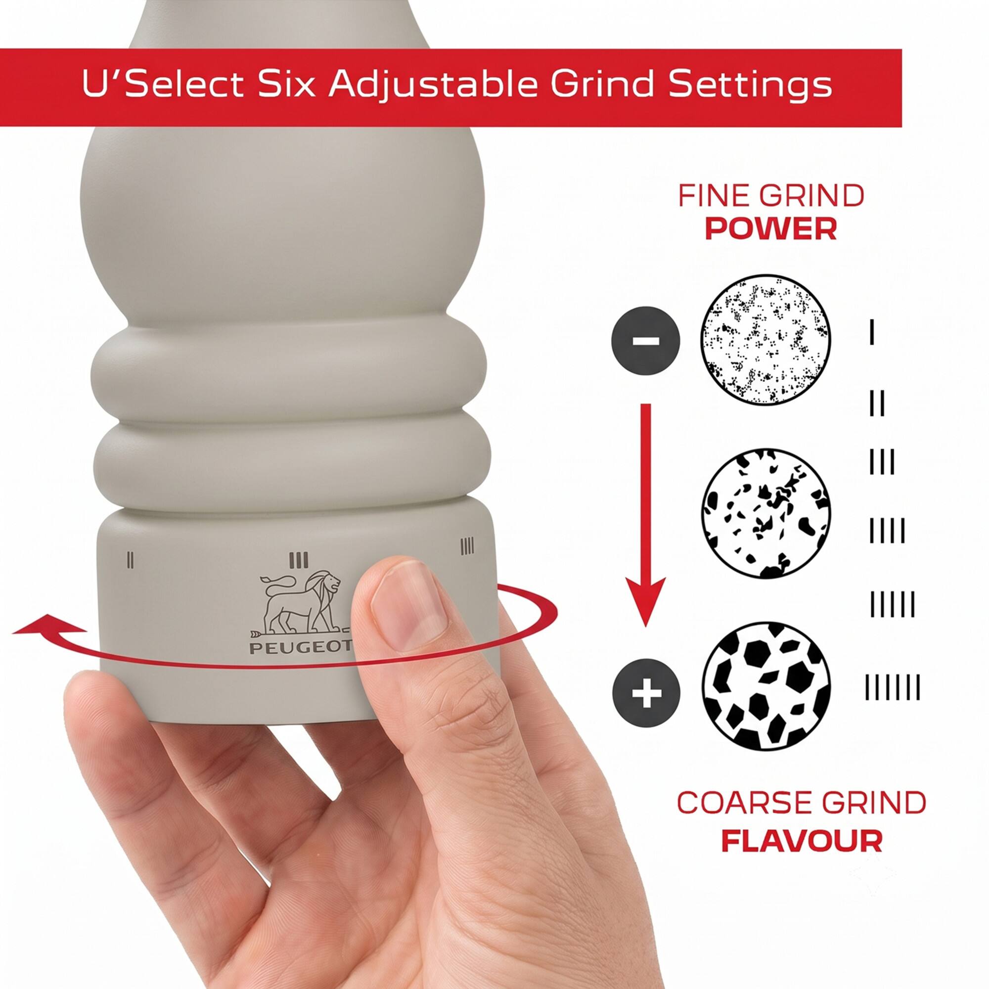 U'Select Six Adjustable Grind Settings

FINE GRIND POWER

COARSE GRIND FLAVOUR