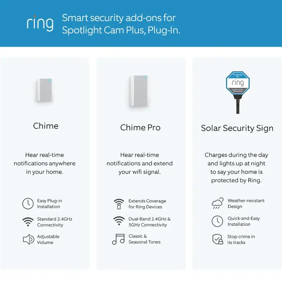 Smart security add-ons for Ring Spotlight Cam Plus, Plug-In. Protected by Ring. Chime Chime Pro Solar Security Sign Hear real-time notifications anywhere in your home. Hear real-time notifications and extend your wifi signal. Charges during the day and lights up at night to say your home is protected by Ring. Easy Plug-in Installation Extends Coverage for Ring Devices Weather-resistant Design Standard 2.4GHz Connectivity Dual-Band 2.4GHz & 5GHz Connectivity Quick-and-Easy Installation Adjustable Volume Classic & Seasonal Tones Stop crime in its tracks.
