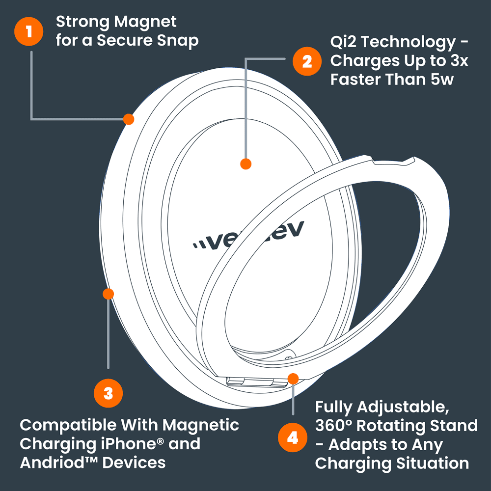 1. Strong Magnet for a Secure Snap
2. Qi2 Technology - Charges Up to 3x Faster Than 5w
3. Compatible With Magnetic Charging iPhone® and Android™ Devices
4. Fully Adjustable, 360° Rotating Stand - Adapts to Any Charging Situation