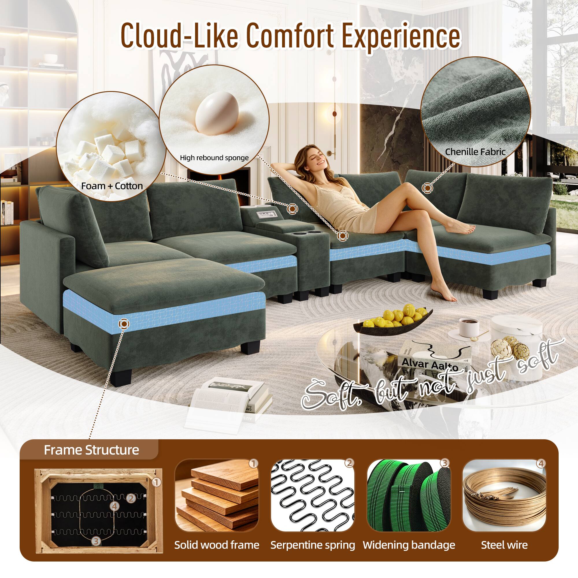 Cloud-Like Comfort Experience

High rebound sponge
Chenille Fabric
Foam + Cotton

Frame Structure
1. Solid wood frame
2. Serpentine spring
3. Widening bandage
4. Steel wire

Soft but not just soft
