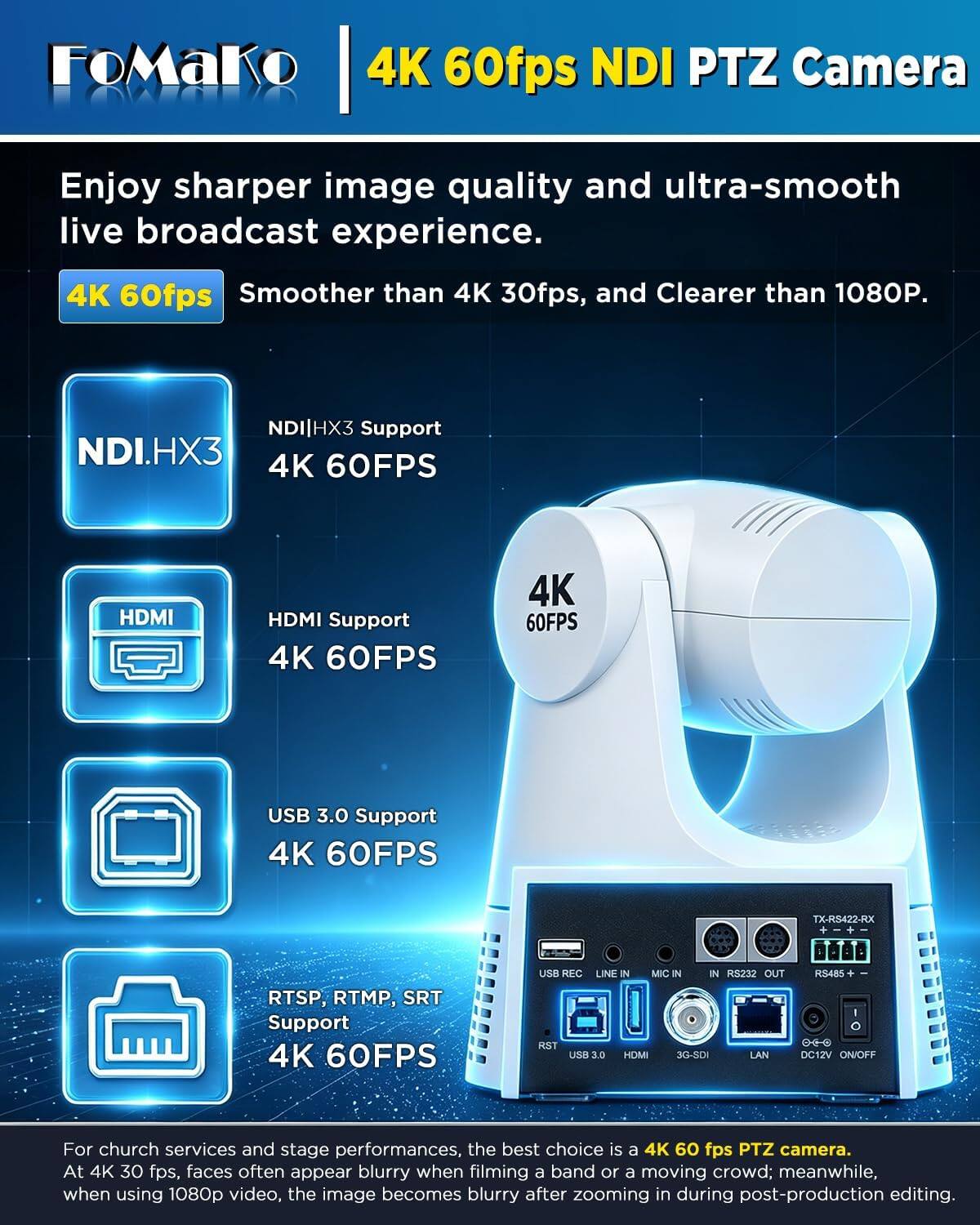 FoMaKo 4K 60fps NDI PTZ Camera

Enjoy sharper image quality and ultra-smooth live broadcast experience.

4K 60fps
Smoother than 4K 30fps, and Clearer than 1080P.

NDI|HX3 Support
NDI.HX3 4K 60FPS

HDMI
HDMI Support 4K 60FPS

USB 3.0 Support
USB 3.0 Support 4K 60FPS

RTSP, RTMP, SRT Support
RTSP, RTMP, SRT Support 4K 60FPS

USB REC LINE IN MIC IN RS232 OUT RST USB 3.0 HDMI 3G-SDI LAN
RS485 + OCO DC12V ON/OFF

For church services and stage performances, the best choice is a 4K 60 fps PTZ camera. At 4K 30 fps, faces often appear blurry when filming a band or a moving crowd; meanwhile, when using 1080p video, the image becomes blurry after zooming in during post-production editing.
