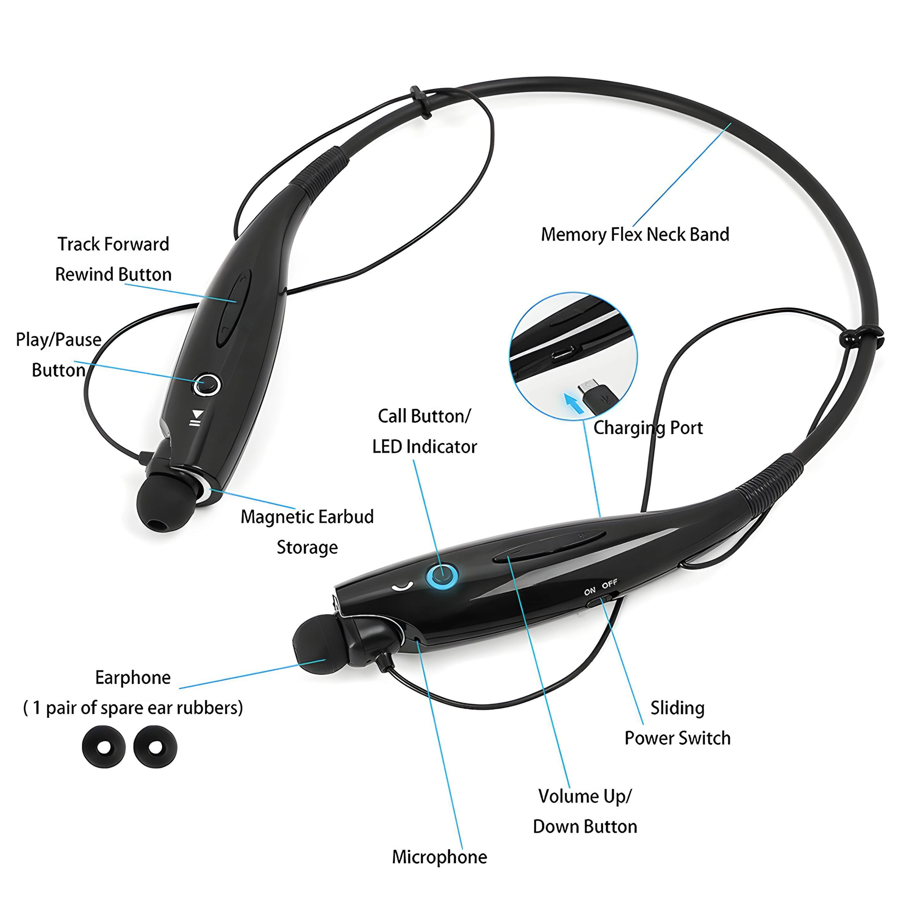 - Track Forward Rewind Button
- Play/Pause Button
- Call Button/ LED Indicator
- Charging Port
- Memory Flex Neck Band
- Magnetic Earbud Storage
- Sliding Power Switch
- Volume Up/ Down Button
- Microphone
- Earphone (1 pair of spare ear rubbers)