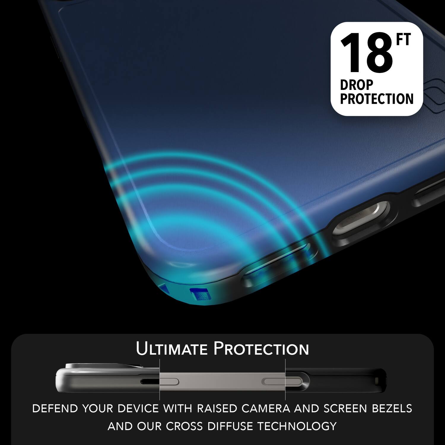 18 FT DROP PROTECTION

ULTIMATE PROTECTION

DEFEND YOUR DEVICE WITH RAISED CAMERA AND SCREEN BEZELS AND OUR CROSS DIFFUSE TECHNOLOGY