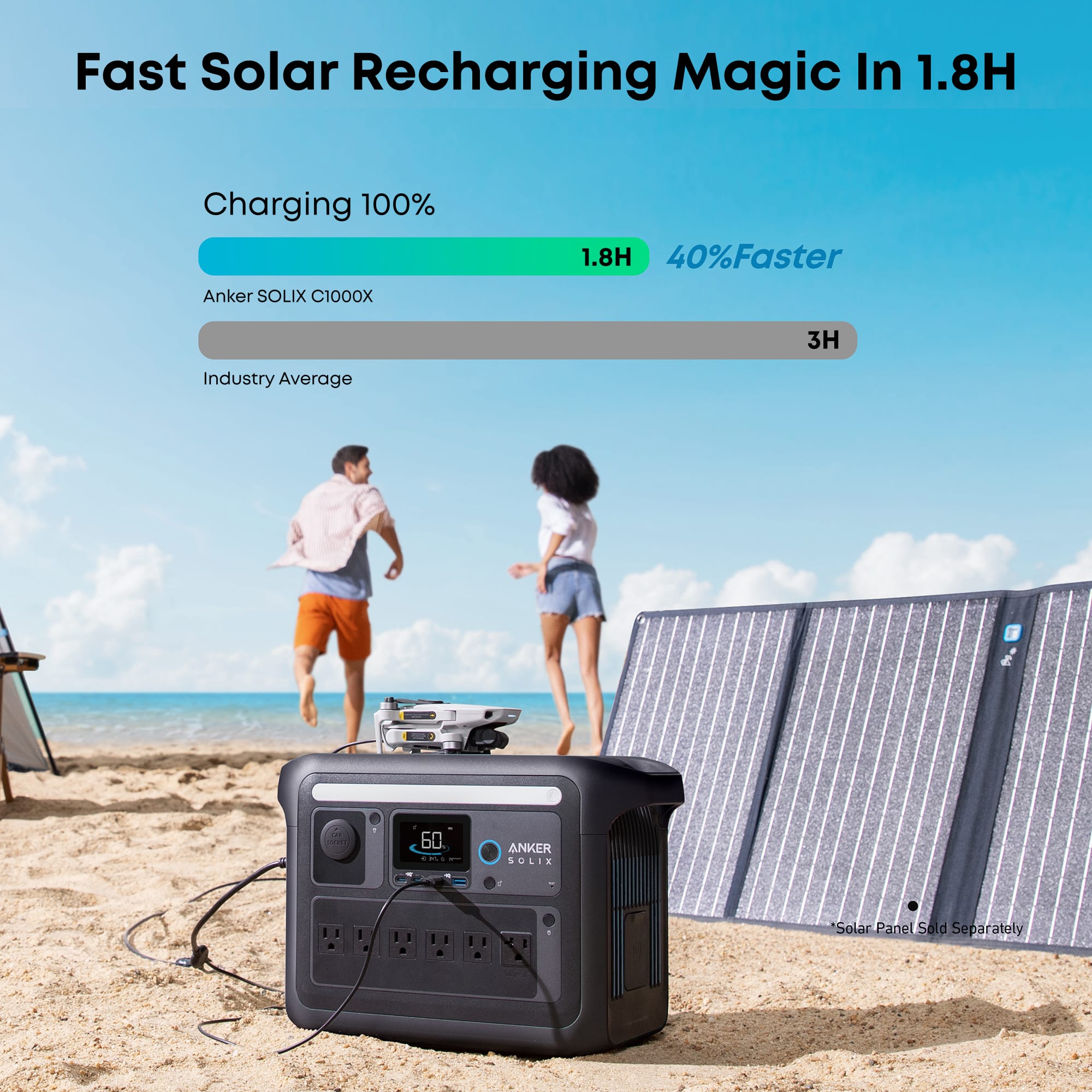 Anker SOLIX C1000X Portable Power Station 1056Wh for Home Backup