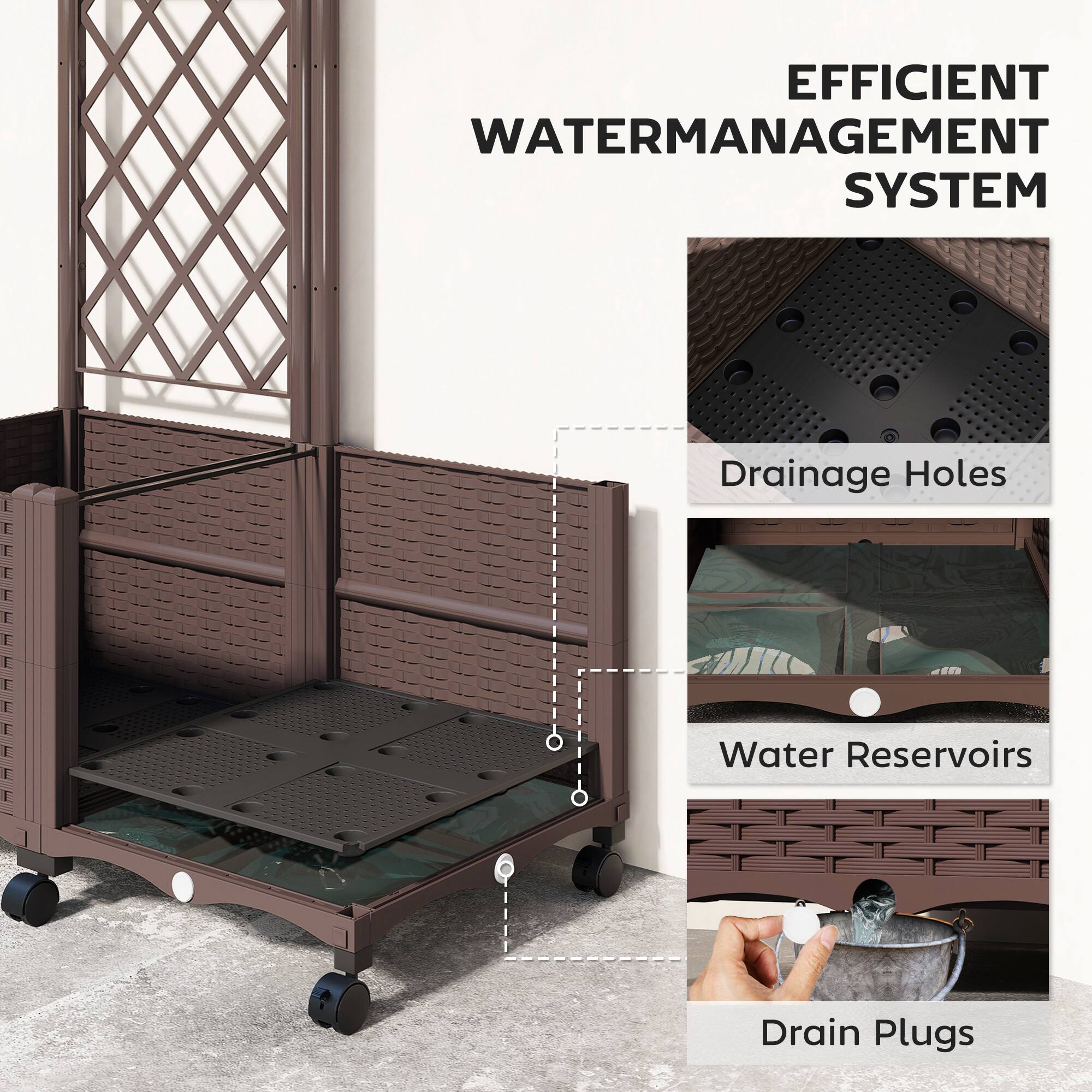 EFFICIENT WATER MANAGEMENT SYSTEM  
- Drainage Holes  
- Water Reservoirs  
- Drain Plugs