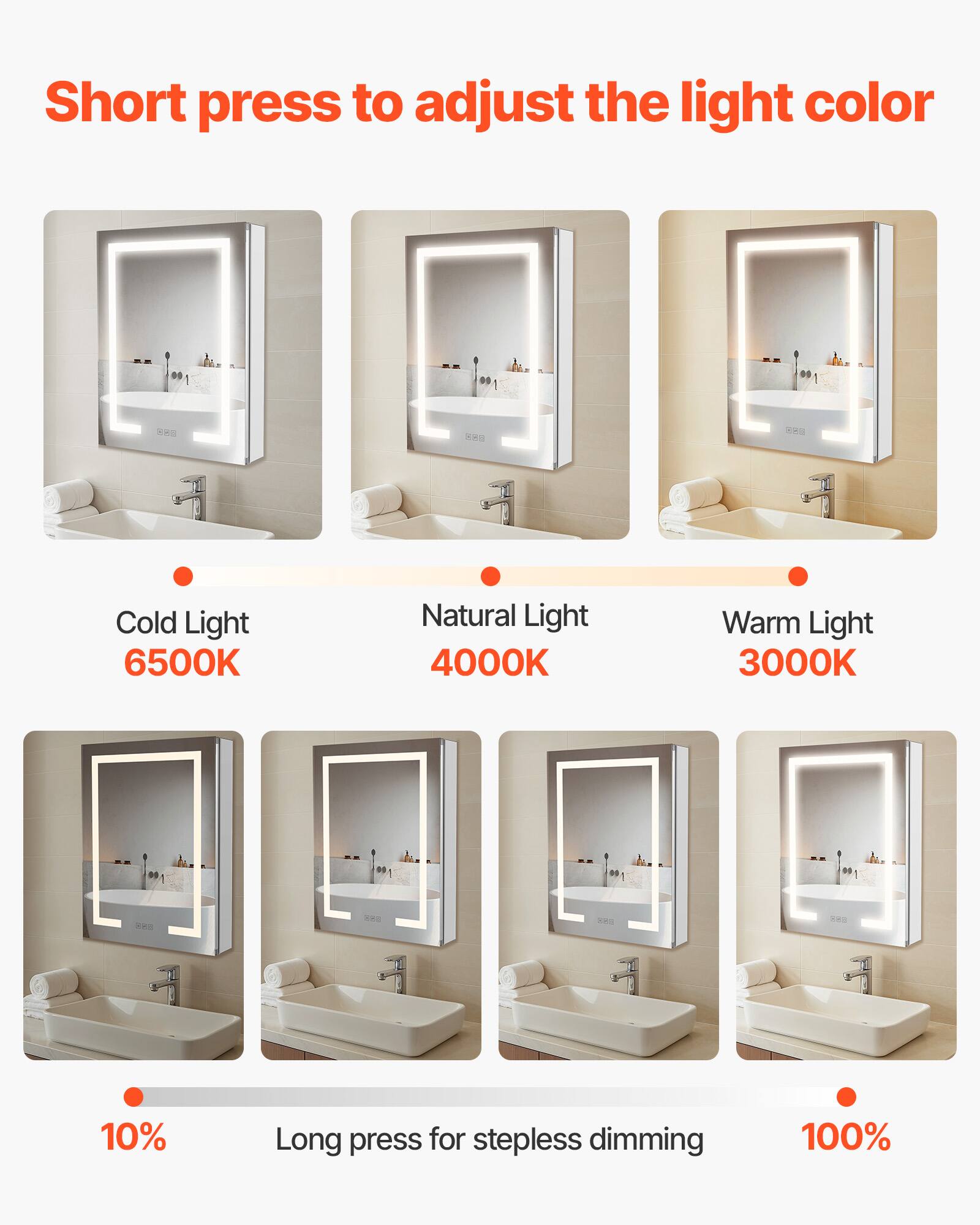 Short press to adjust the light color

Cold Light 6500K
Natural Light 4000K
Warm Light 3000K

10% Long press for stepless dimming
100%