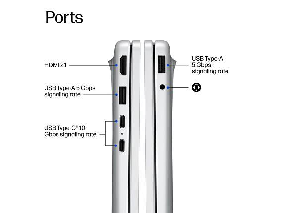 Ports

- HDMI 2.1
- USB Type-A 5 Gbps signaling rate
- USB Type-A 5 Gbps signaling rate
- USB Type-C* 10 Gbps signaling rate