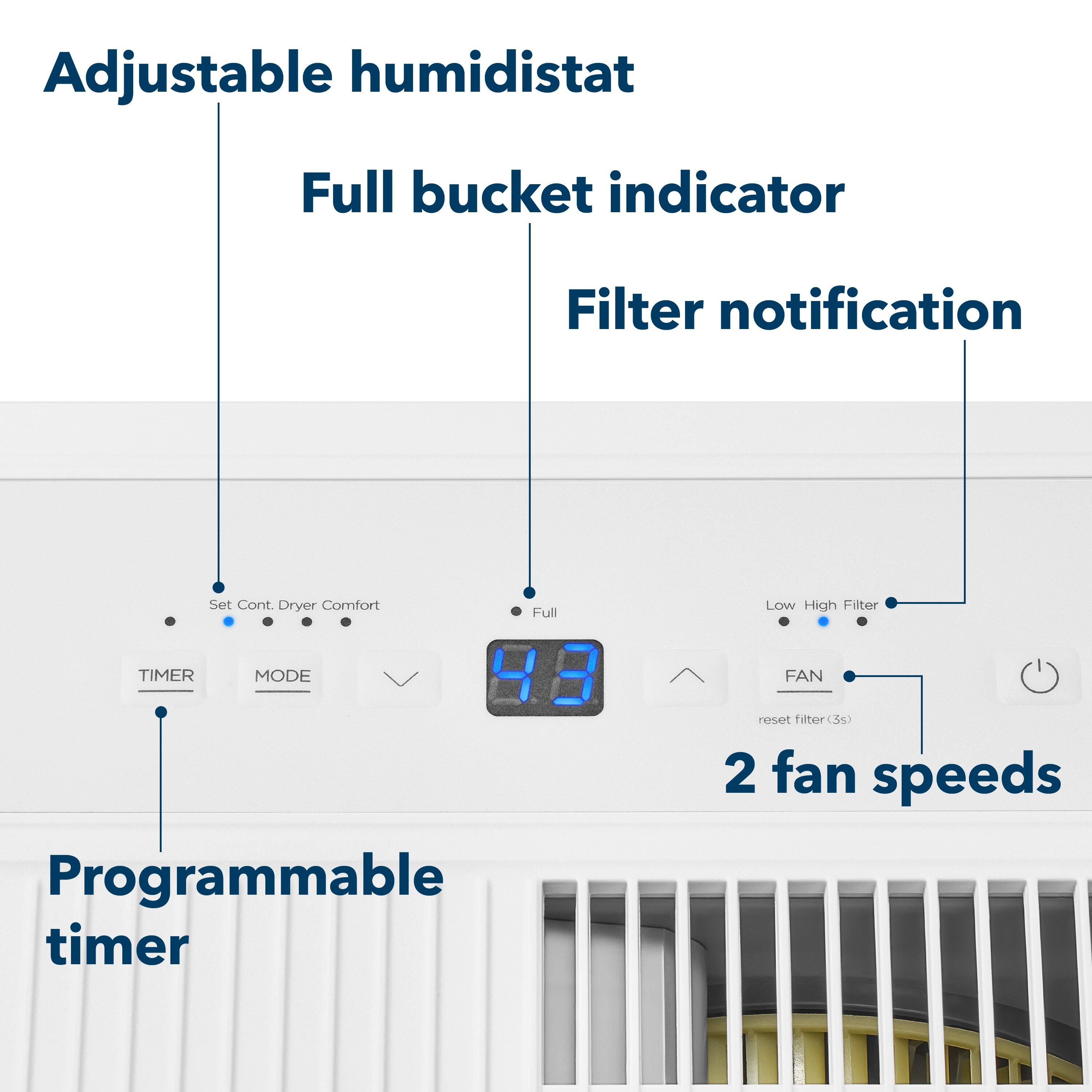 Adjustable humidistat  
Full bucket indicator  
Filter notification  
Set Cont Dryer Comfort  
Full  
TIMER MODE  
43  
Programmable timer  
Low High Filter  
2 fan speeds  
FAN reset filter (5%)