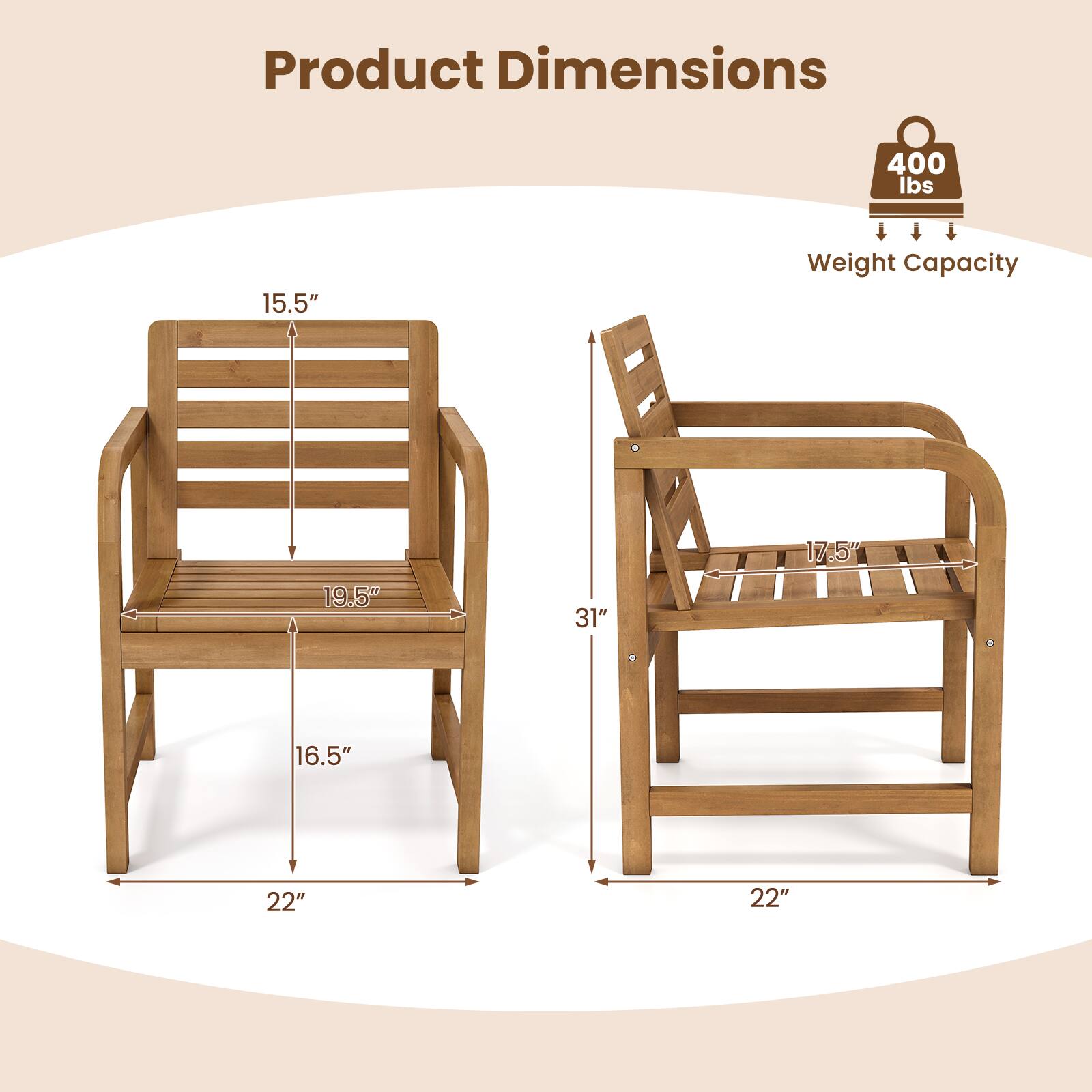 Product Dimensions: 400 lbs, 15.5" x 19.5" x 31" x 17.5" x 16.5" x 22" x 22"