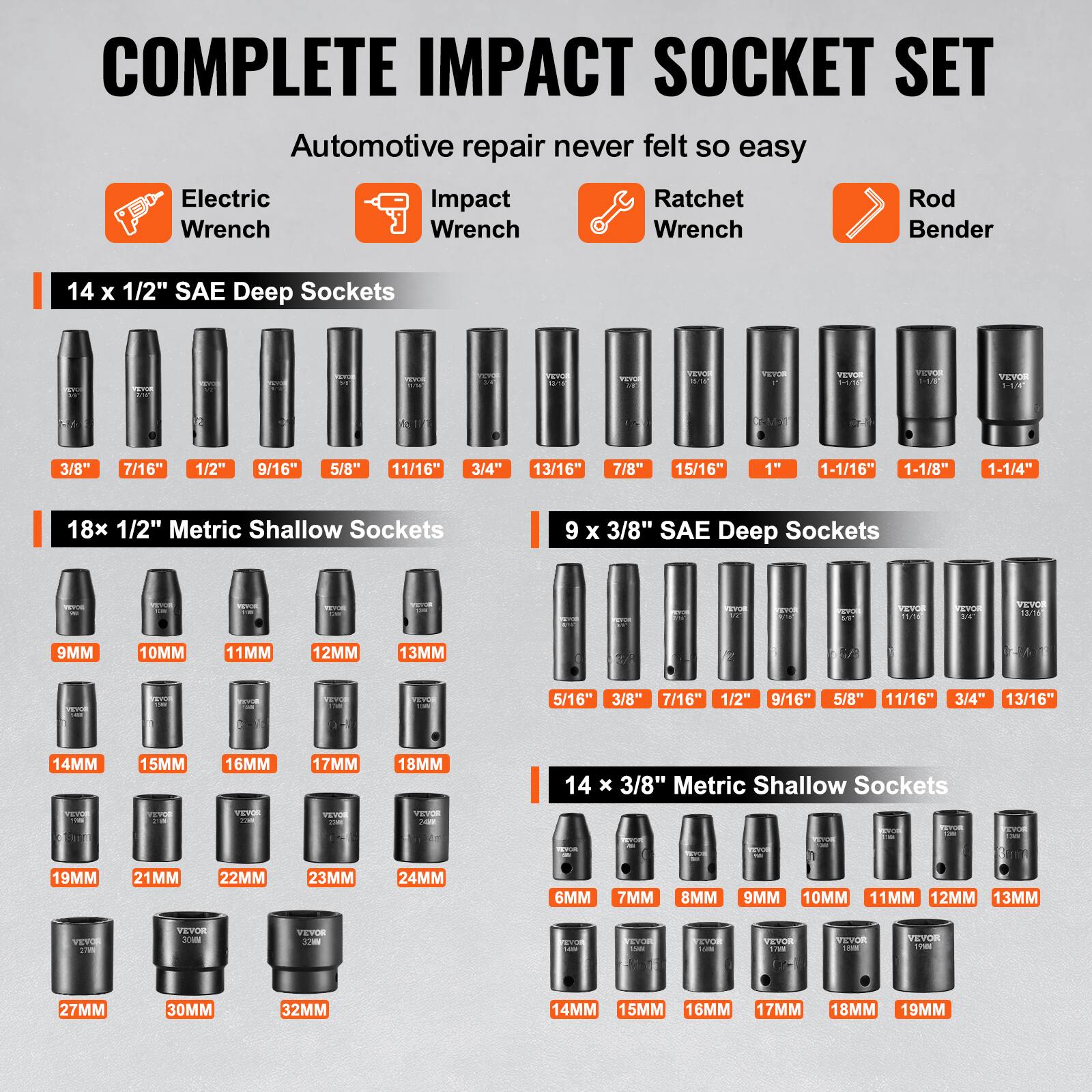 COMPLETE IMPACT SOCKET SET
Automotive repair never felt so easy
Electric Wrench
Impact Wrench
Ratchet Wrench
Rod Bender
14 x 1/2" SAE Deep Sockets
3/8" 7/16" 1/2" 9/16" 5/8" 11/16" 3/4" 13/16" 7/8" 15/16" 1" 1-1/16" 1-1/8" 1-1/4"
18x 1/2" Metric Shallow Sockets
9 x 3/8" SAE Deep Sockets
1/2" 3/8" 7/16" 1/2" 9/16" 5/8" 11/16" 3/4" 13/16" 14MM 15MM 16MM 17MM 18MM
14 x 3/8" Metric Shallow Sockets
6MM 7MM 8MM 9MM 10MM 11MM 12MM 13MM 14MM 15MM 16MM 17MM 18MM 19MM 21MM 22MM 23MM 24MM 27MM 30MM 32MM