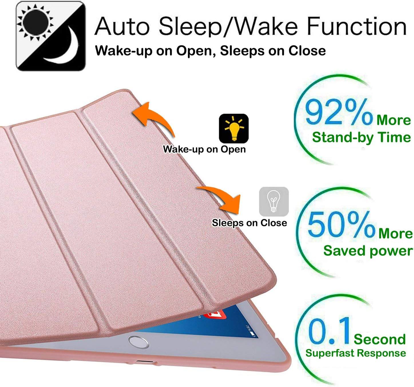 DuraSafe Cases iPad Pro 9.7 inch 2016 Trifold Silicone Smart Case A1673 ...