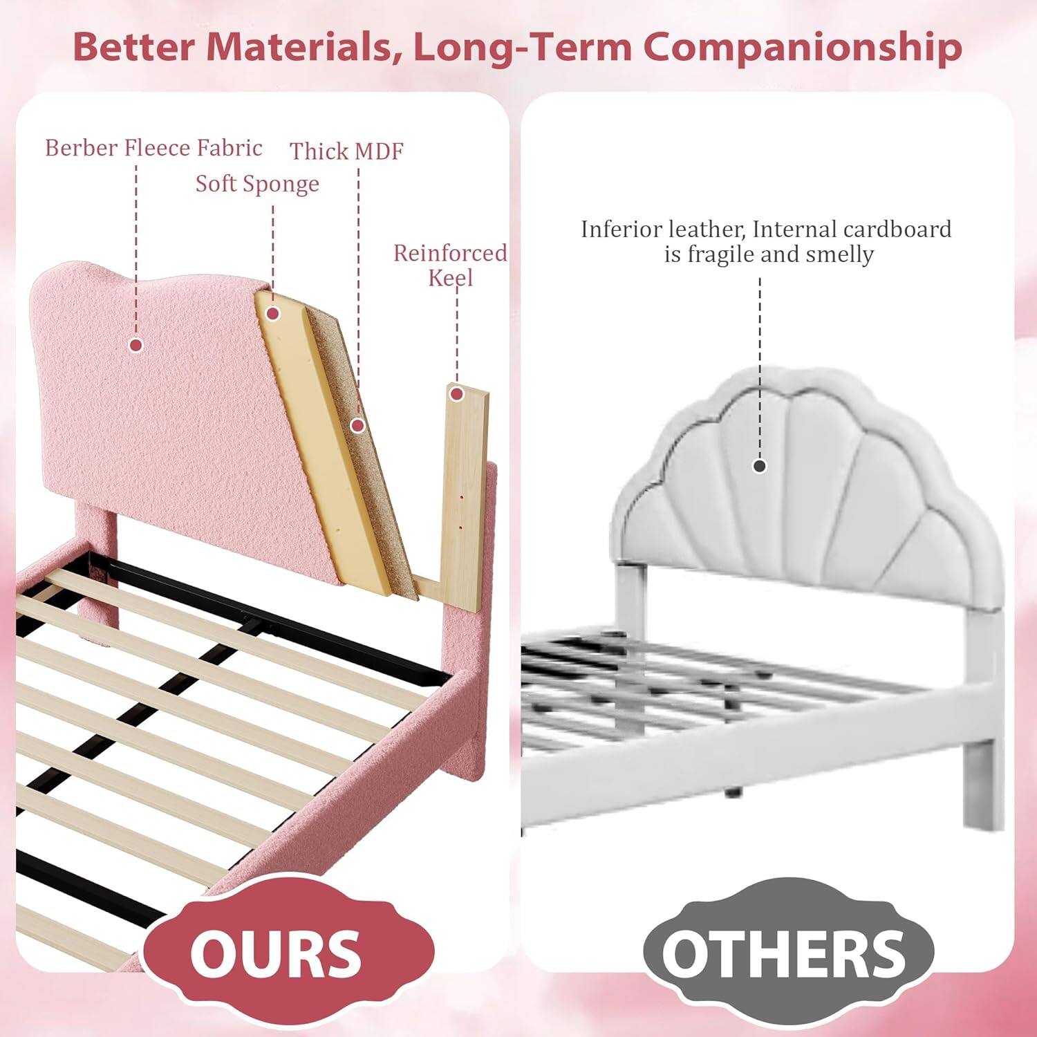 Better Materials, Long-Term Companionship

OURS:
- Berber Fleece Fabric
- Soft Sponge
- Thick MDF
- Reinforced Keel

OTHERS:
- Inferior leather
- Internal cardboard is fragile and smelly
