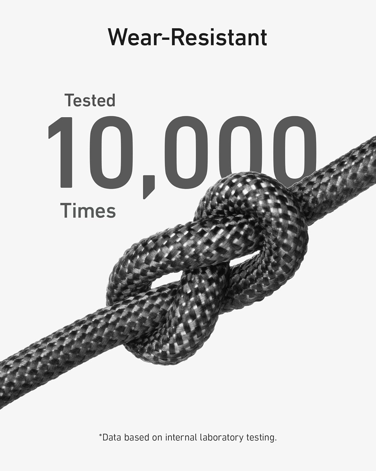 Wear-Resistant  
Tested 10,000 Times  
*Data based on internal laboratory testing.