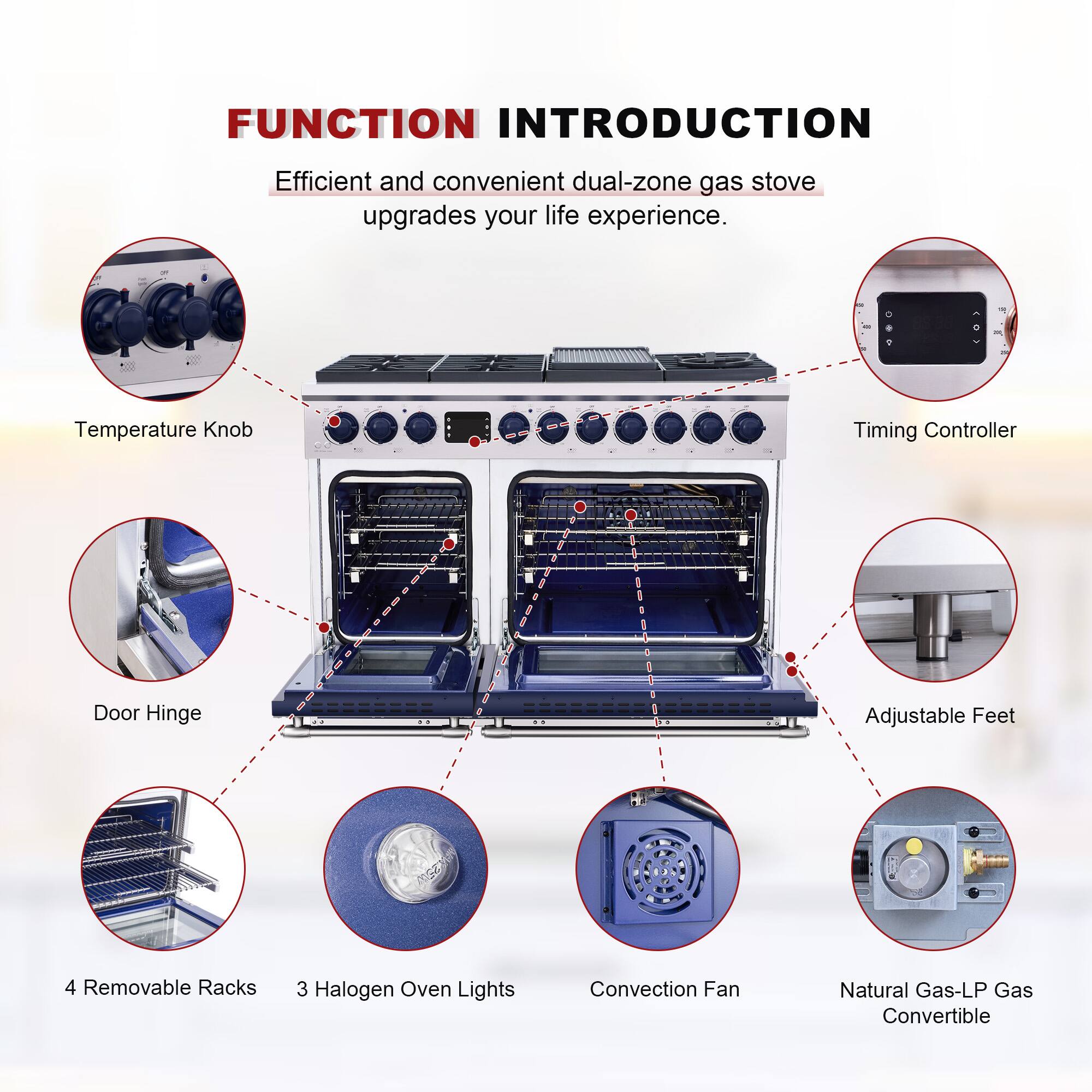 FUNCTION INTRODUCTION  
Efficient and convenient dual-zone gas stove upgrades your life experience.  

- Temperature Knob  
- Timing Controller  
- Door Hinge  
- Adjustable Feet  
- 4 Removable Racks  
- 3 Halogen Oven Lights  
- Convection Fan  
- Natural Gas-LP Gas Convertible