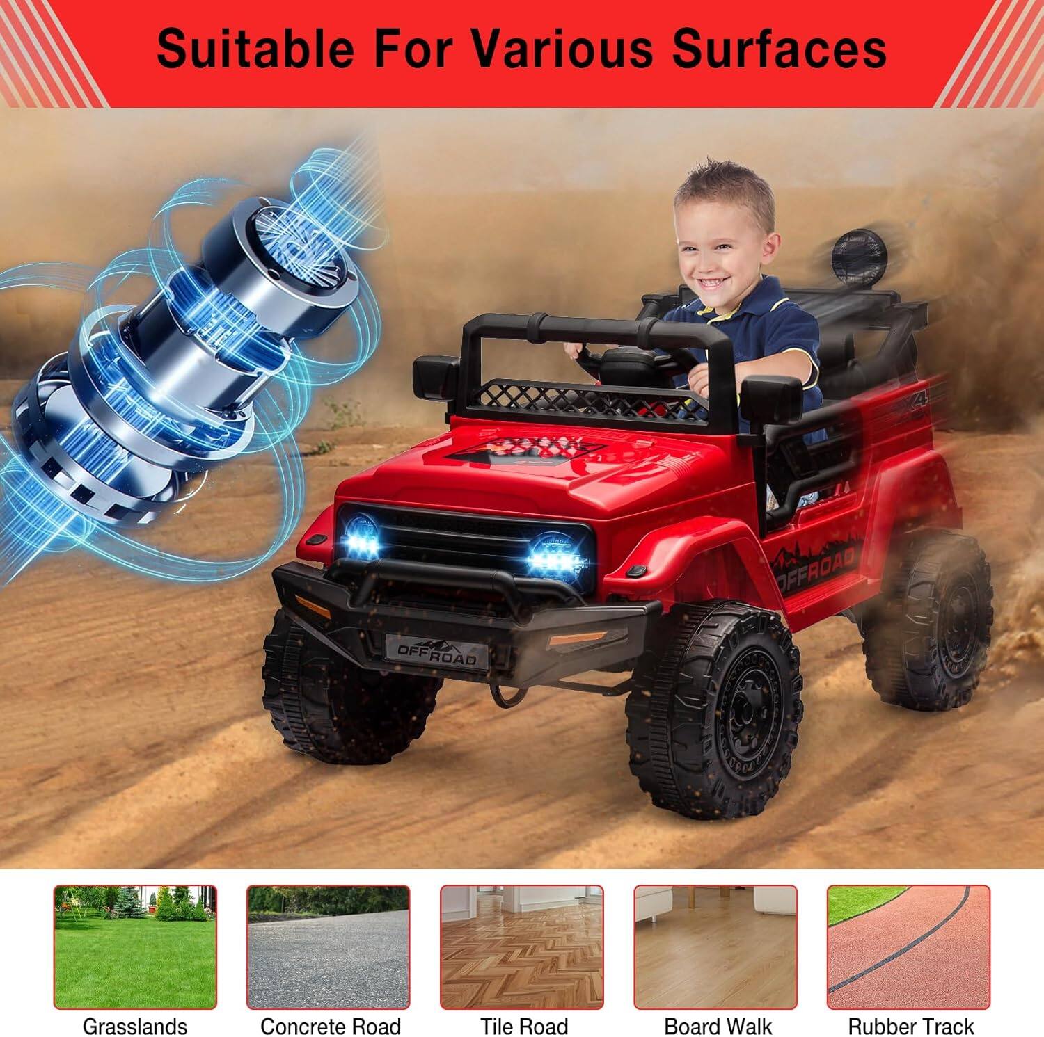 Suitable For Various Surfaces

- Grasslands
- Concrete Road
- Tile Road
- Board Walk
- Rubber Track