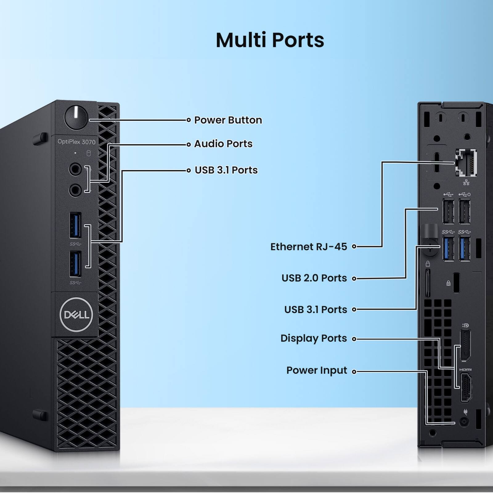 Multi Ports

- Power Button
- Audio Ports
- USB 3.1 Ports
- Ethernet RJ-45
- USB 2.0 Ports
- USB 3.1 Ports
- Display Ports
- Power Input