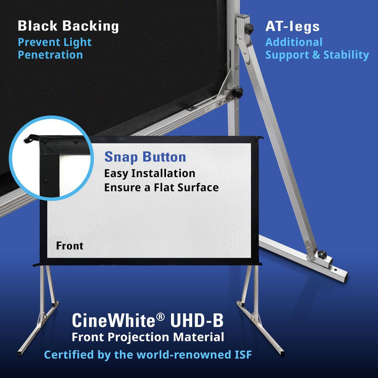 Black Backing Prevent Light Penetration  
AT-legs Additional Support & Stability  
Snap Button Easy Installation Ensure a Flat Surface  
Front  
CineWhite® UHD-B Front Projection Material Certified by the world-renowned ISF