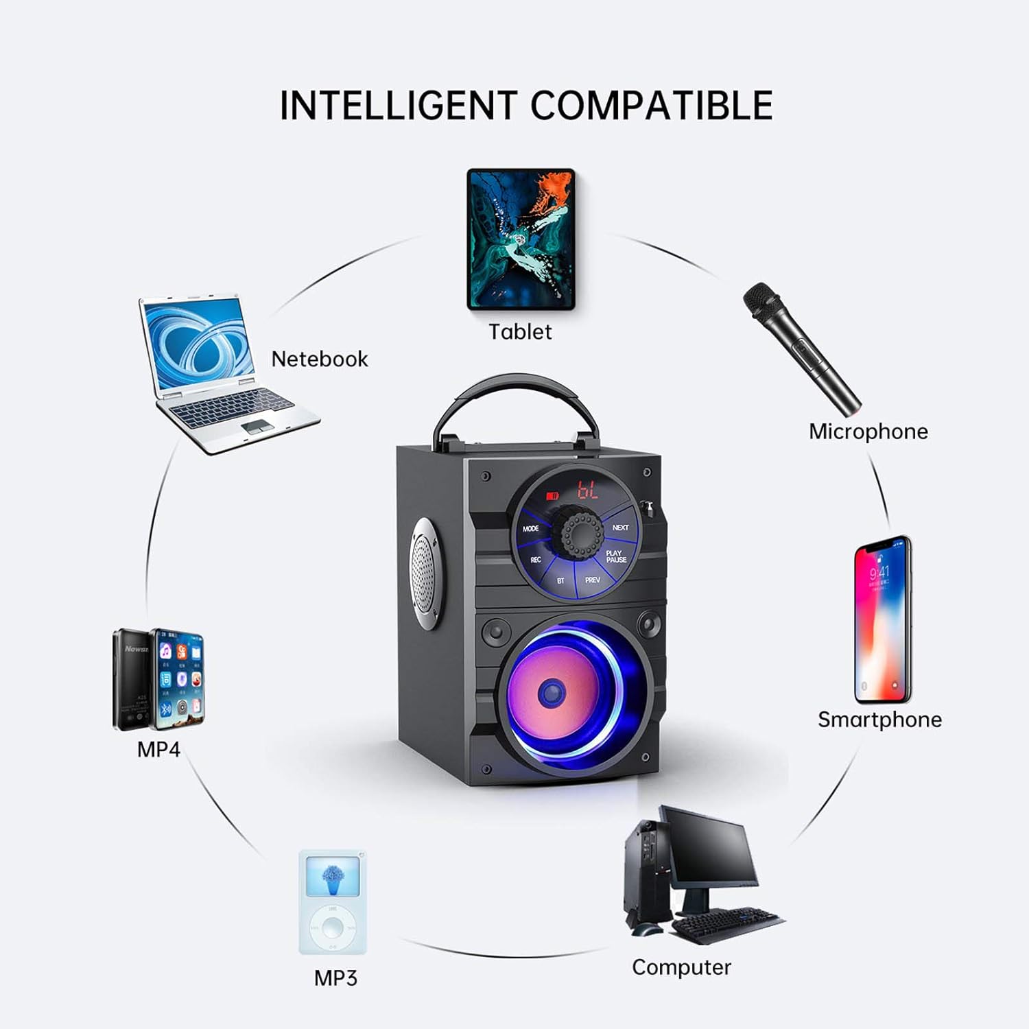 INTELLIGENT COMPATIBLE

- Netbook
- Tablet
- Microphone
- MP4
- MP3
- Smartphone
- Computer