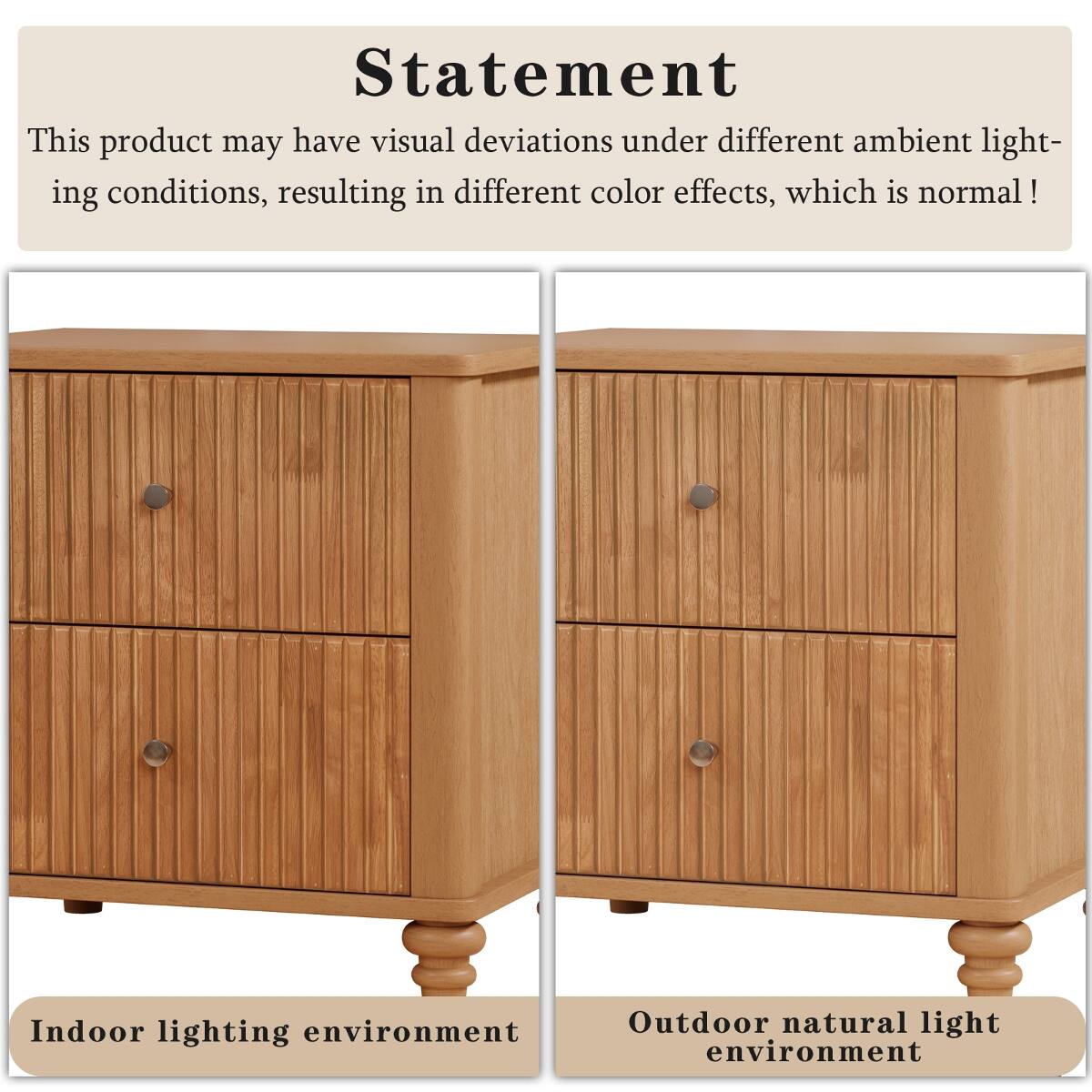 Loheer 2 Piece Fluted Nightstand Set, Wood, Three Drawer Bedroom ...
