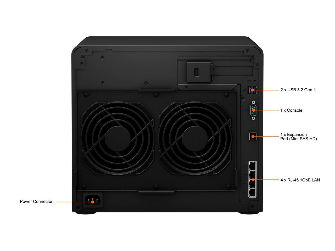 2 x USB 3.2 Gen 1  
1 x Console  
1 x Expansion Port (Mini-SAS HD)  
4 x RJ-45 1GbE LAN  
Power Connector