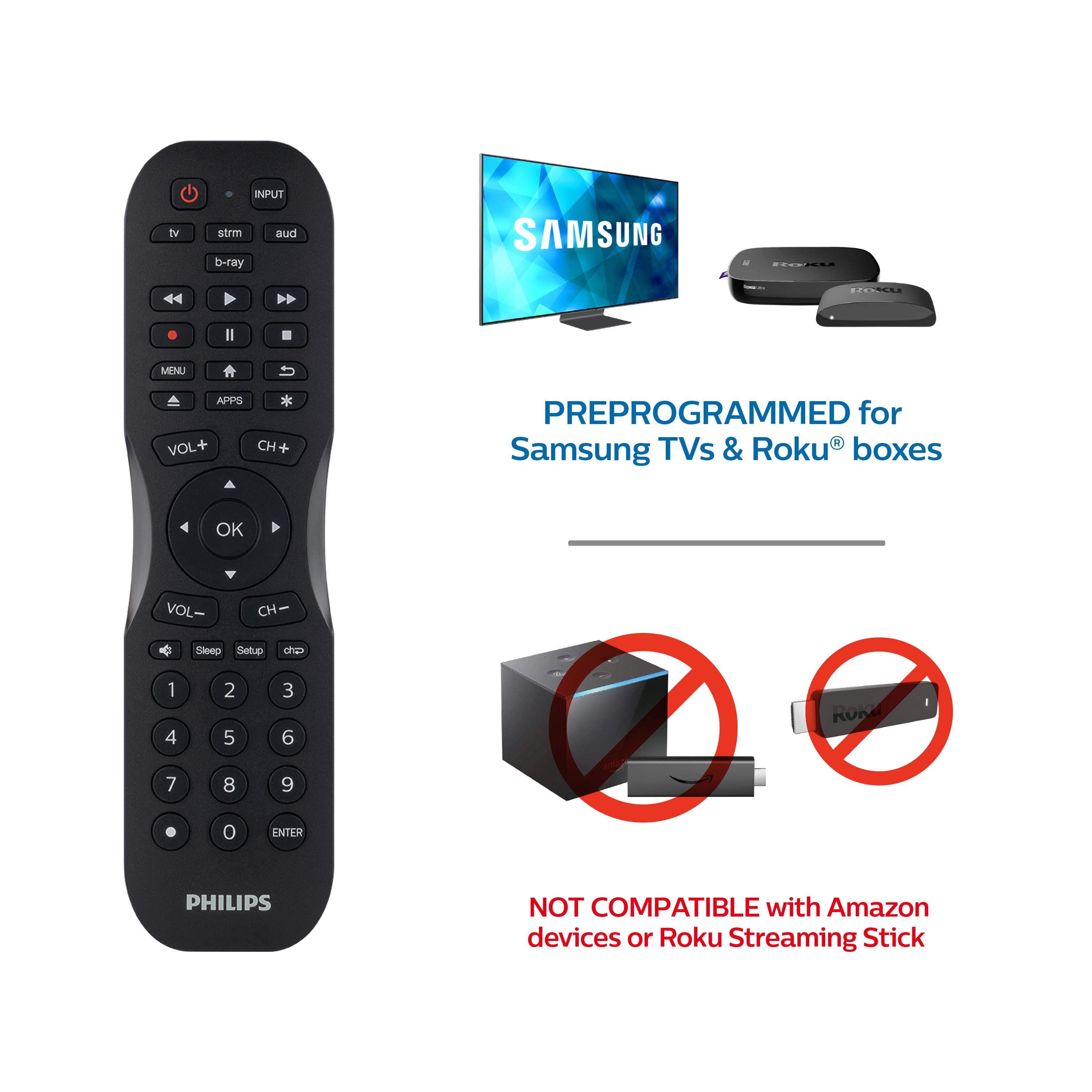 The image features a Philips brand remote control, which is preprogrammed for Samsung TVs and Roku boxes. The remote control is black and has a large number of buttons, including a volume control and a channel control. The remote is not compatible with Amazon devices or Roku Streaming Stick.