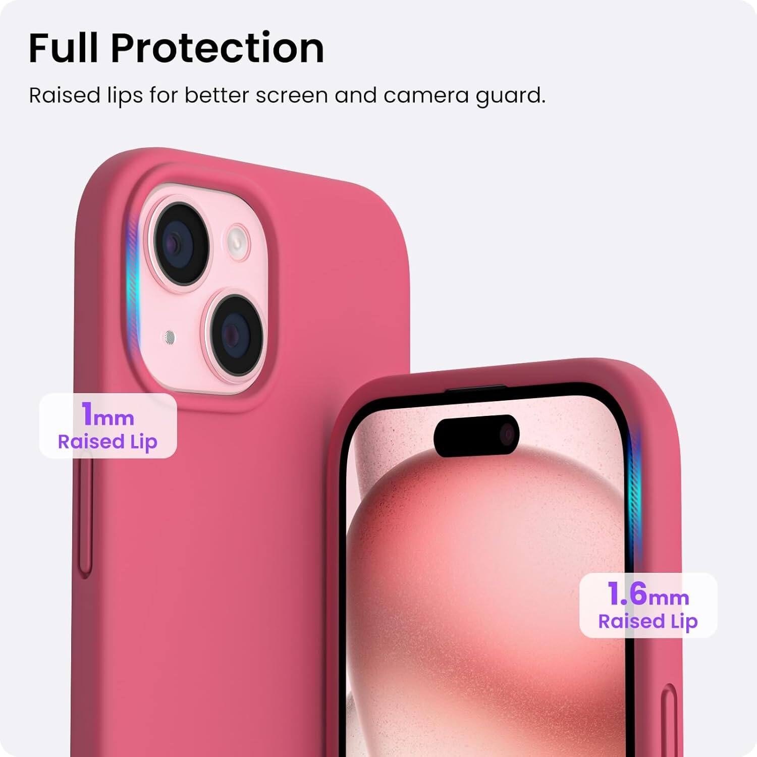 Full Protection Raised lips for better screen and camera guard. 1mm Raised Lip 1.6mm Raised Lip