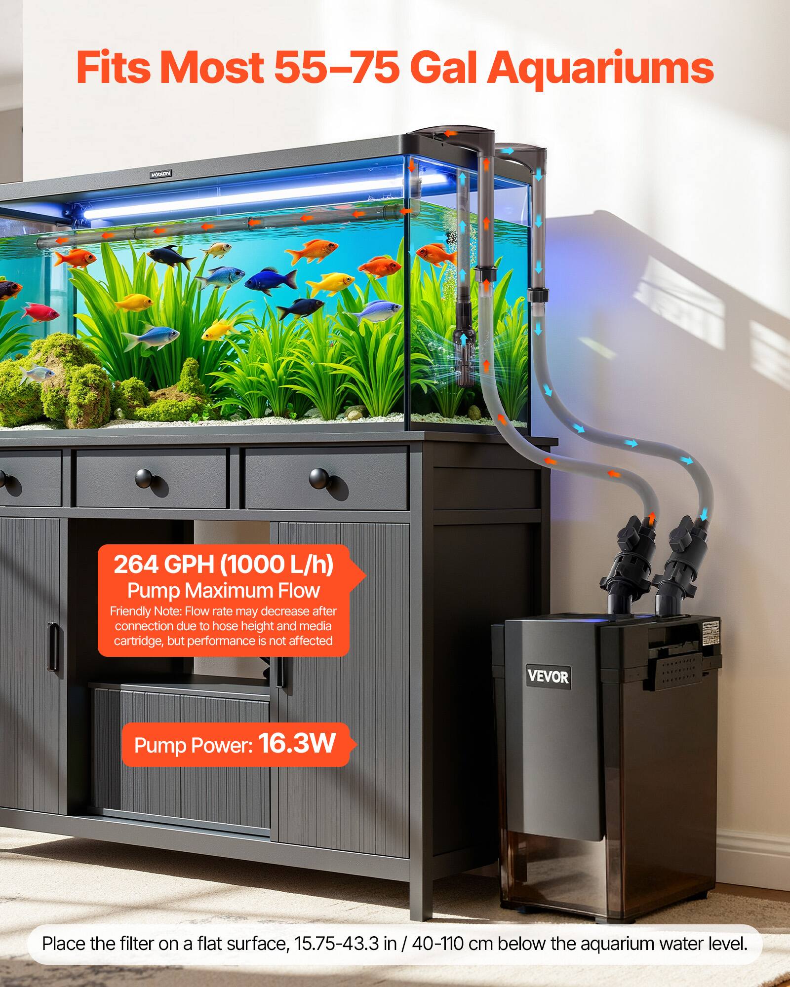 Fits Most 55-75 Gal Aquariums

264 GPH (1000 L/h) Pump Maximum Flow  
Friendly Note: Flow rate may decrease after connection due to hose height and media cartridge, but performance is not affected

Pump Power: 16.3W

Place the filter on a flat surface, 15.75-43.3 in / 40-110 cm below the aquarium water level.
