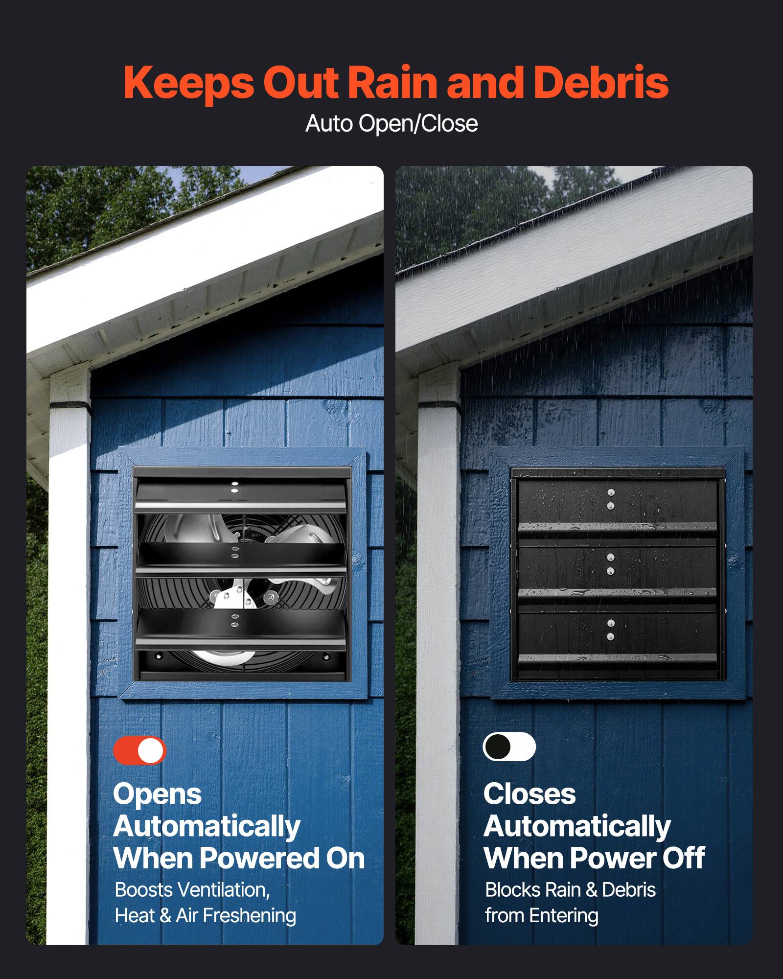 Keeps Out Rain and Debris  
Auto Open/Close  
Opens Automatically When Powered On  
Boosts Ventilation, Heat & Air Freshening  
Closes Automatically When Power Off  
Blocks Rain & Debris from Entering