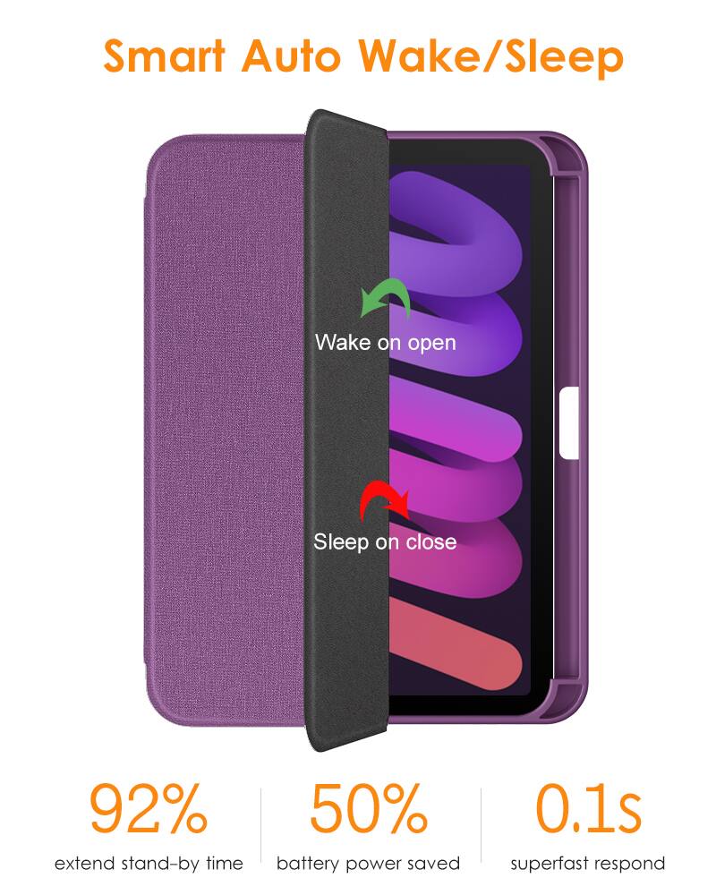 Smart Auto Wake/Sleep  
Wake on open  
Sleep on close  

92% extend stand-by time  
50% battery power saved  
0.1s superfast respond