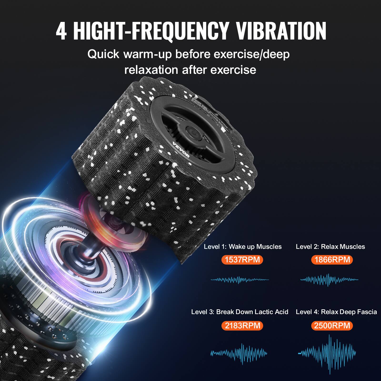 4 HIGH-FREQUENCY VIBRATION  
Quick warm-up before exercise/deep relaxation after exercise  

Level 1: Wake up Muscles  
1537RPM  

Level 2: Relax Muscles  
1866RPM  

Level 3: Break Down Lactic Acid  
2183RPM  

Level 4: Relax Deep Fascia  
2500RPM