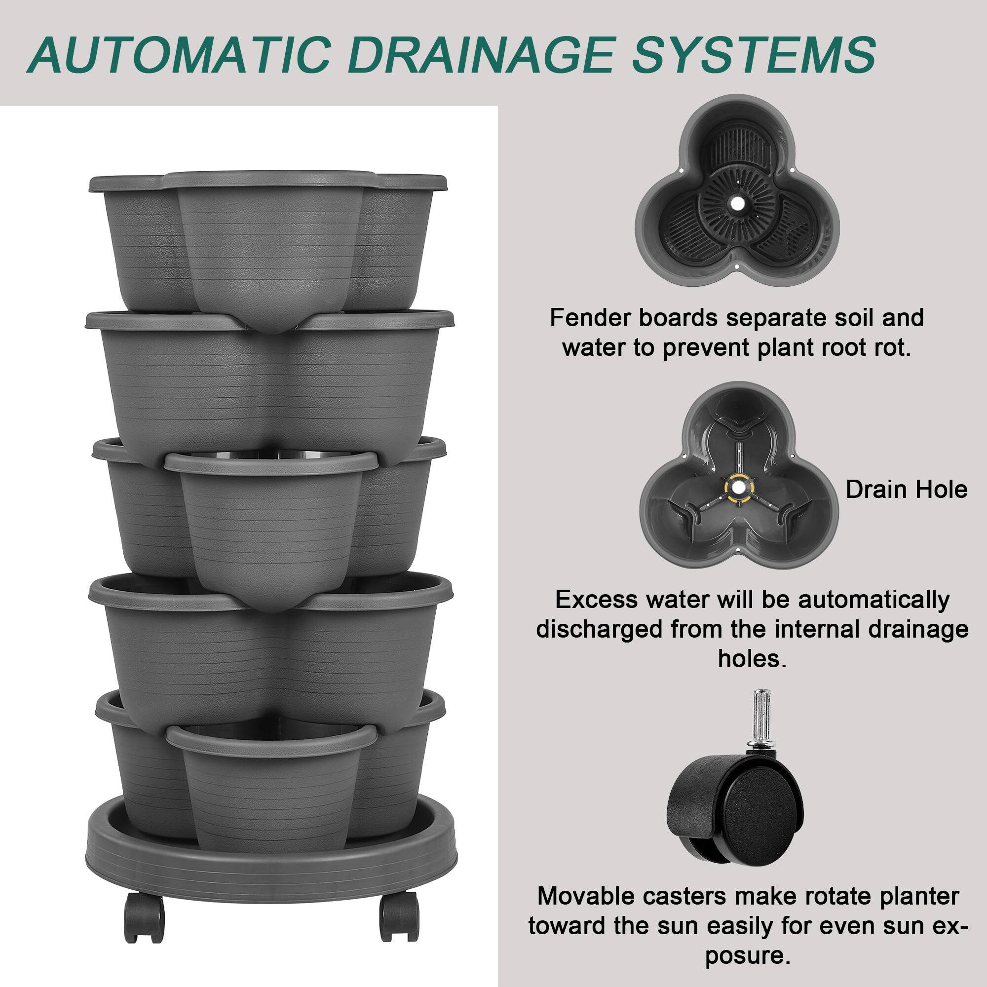 **AUTOMATIC DRAINAGE SYSTEMS**

- **Fender boards** separate soil and water to prevent plant root rot.
- **Drain Hole**: Excess water will be automatically discharged from the internal drainage holes.
- **Movable casters** make rotate planter toward the sun easily for even sun exposure.
