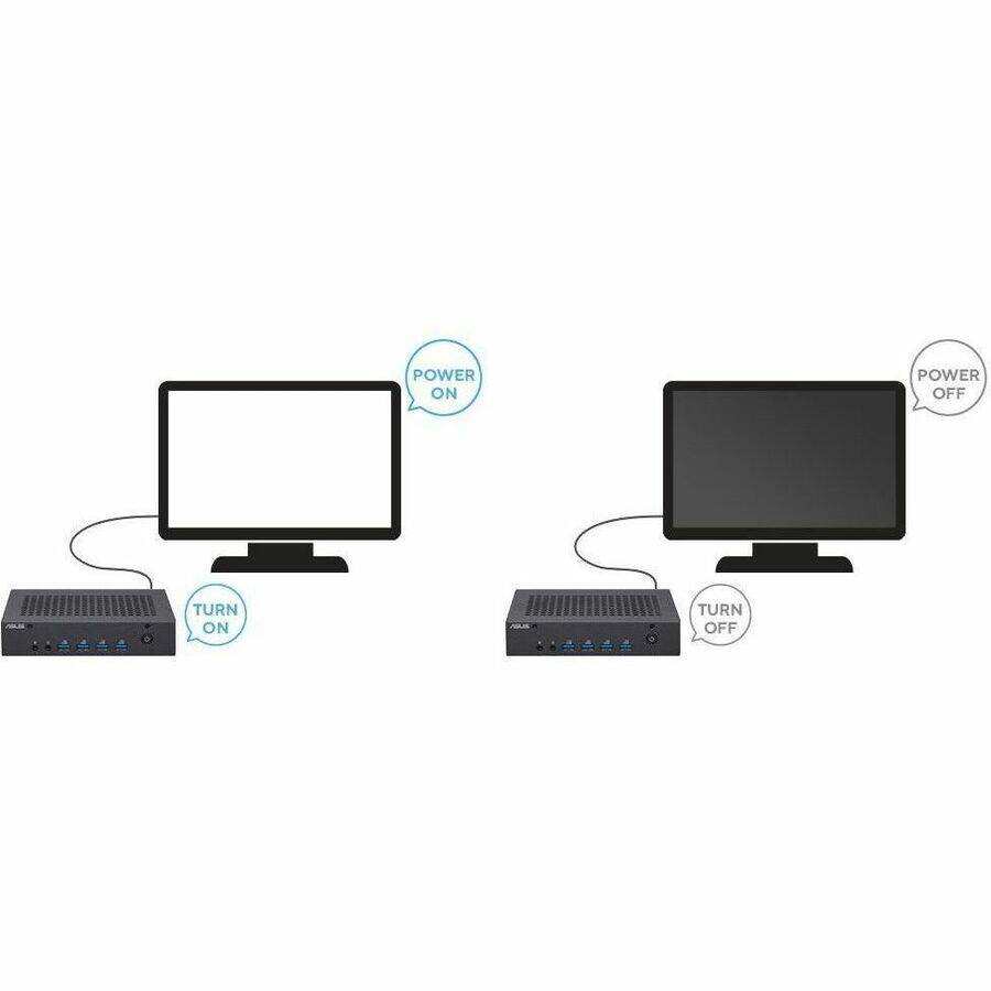 POWER ON  
TURN ON  

POWER OFF  
TURN OFF