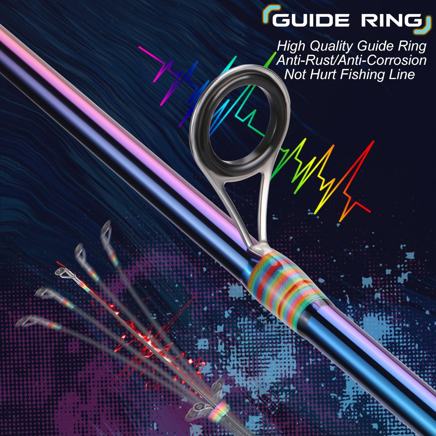 GUIDE RING  
High Quality Guide Ring  
Anti-Rust/Anti-Corrosion  
Not Hurt Fishing Line