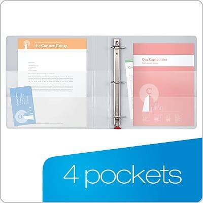 The Conner Group  
Our Capabilities  

4 pockets