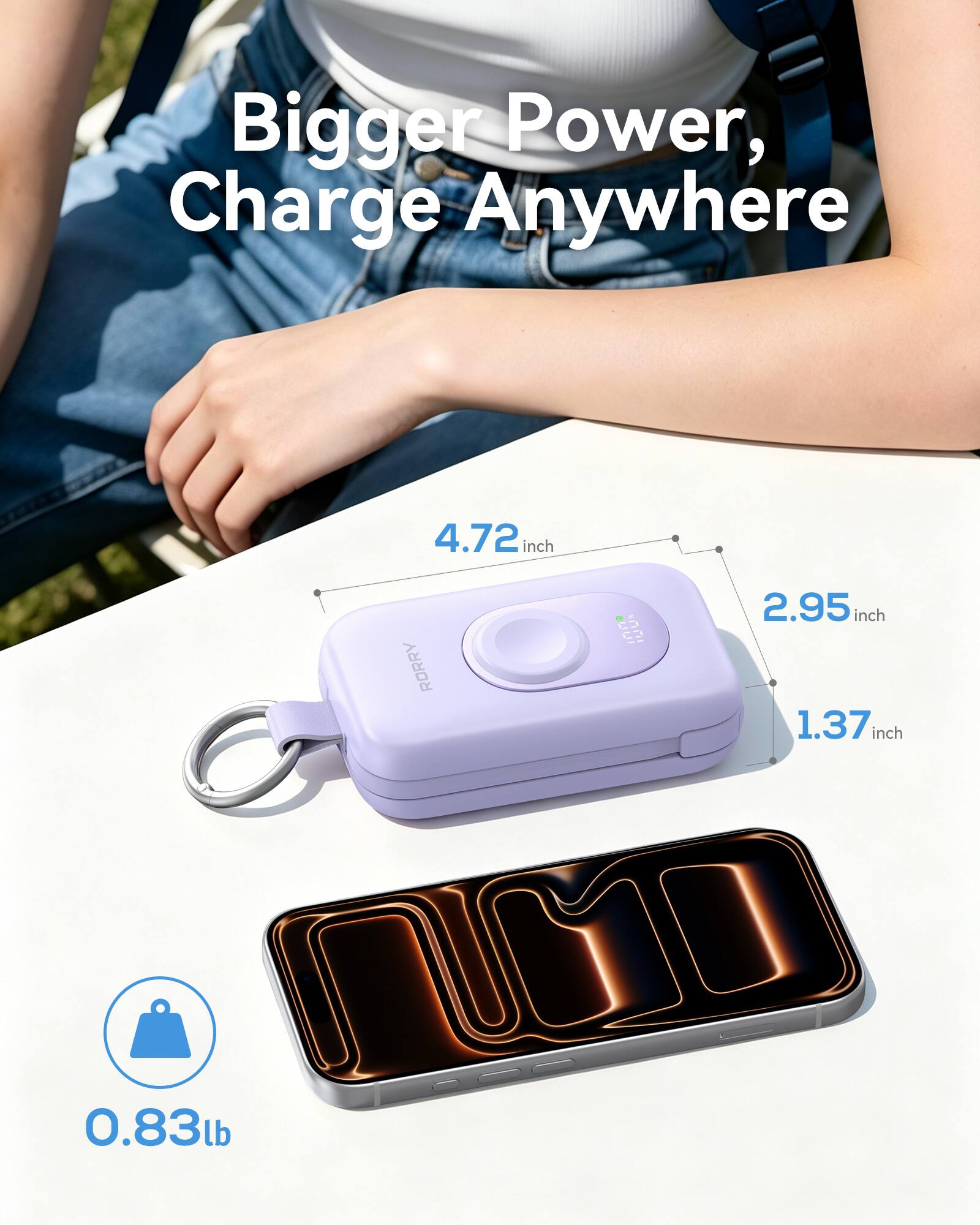 Bigger Power, Charge Anywhere

4.72 inch
2.95 inch
1.37 inch
0.83 lb