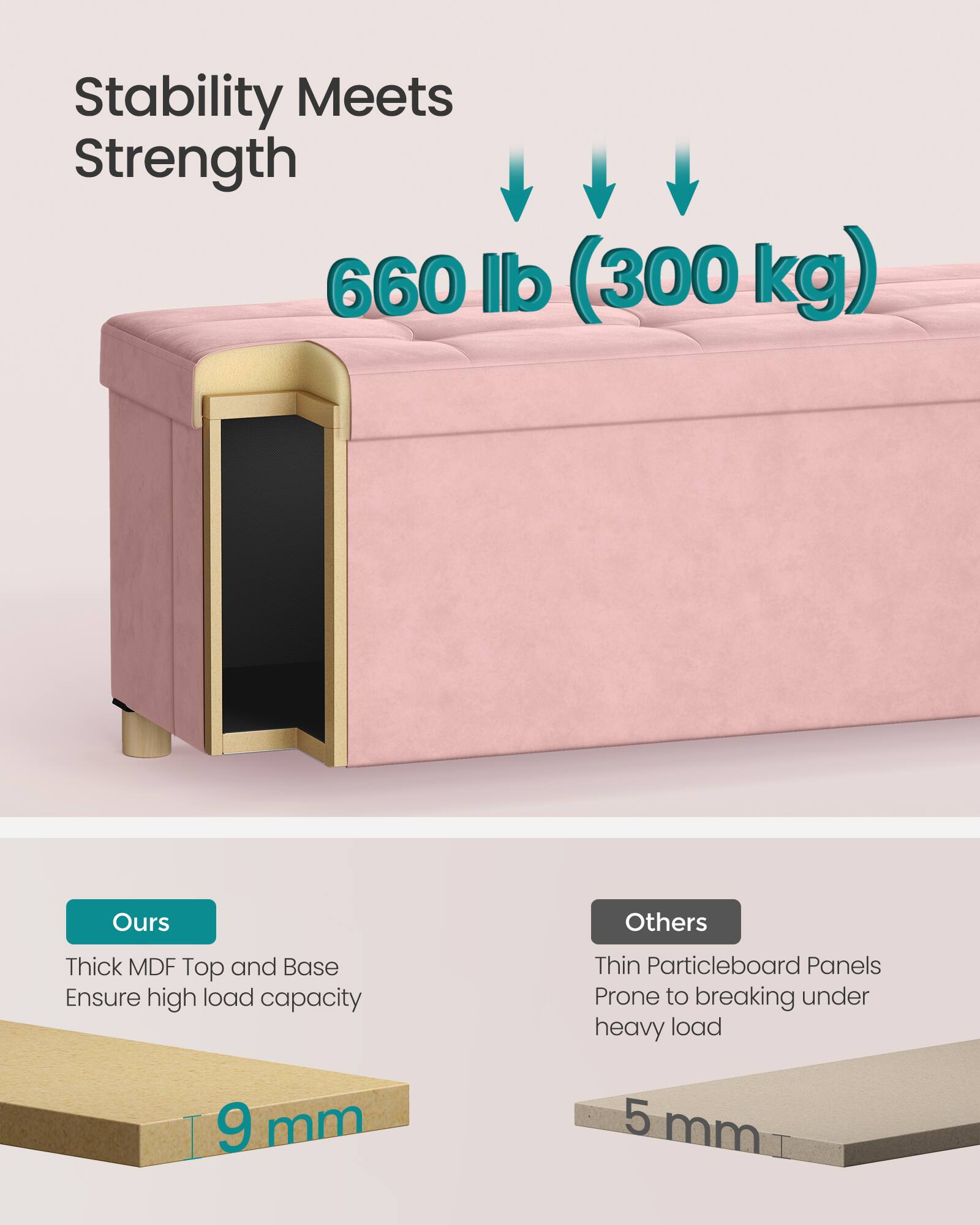 Stability Meets Strength  
660 lb (300 kg)  

Ours  
Thick MDF Top and Base  
Ensure high load capacity  
9 mm  

Others  
Thin Particleboard Panels  
Prone to breaking under heavy load  
5 mm