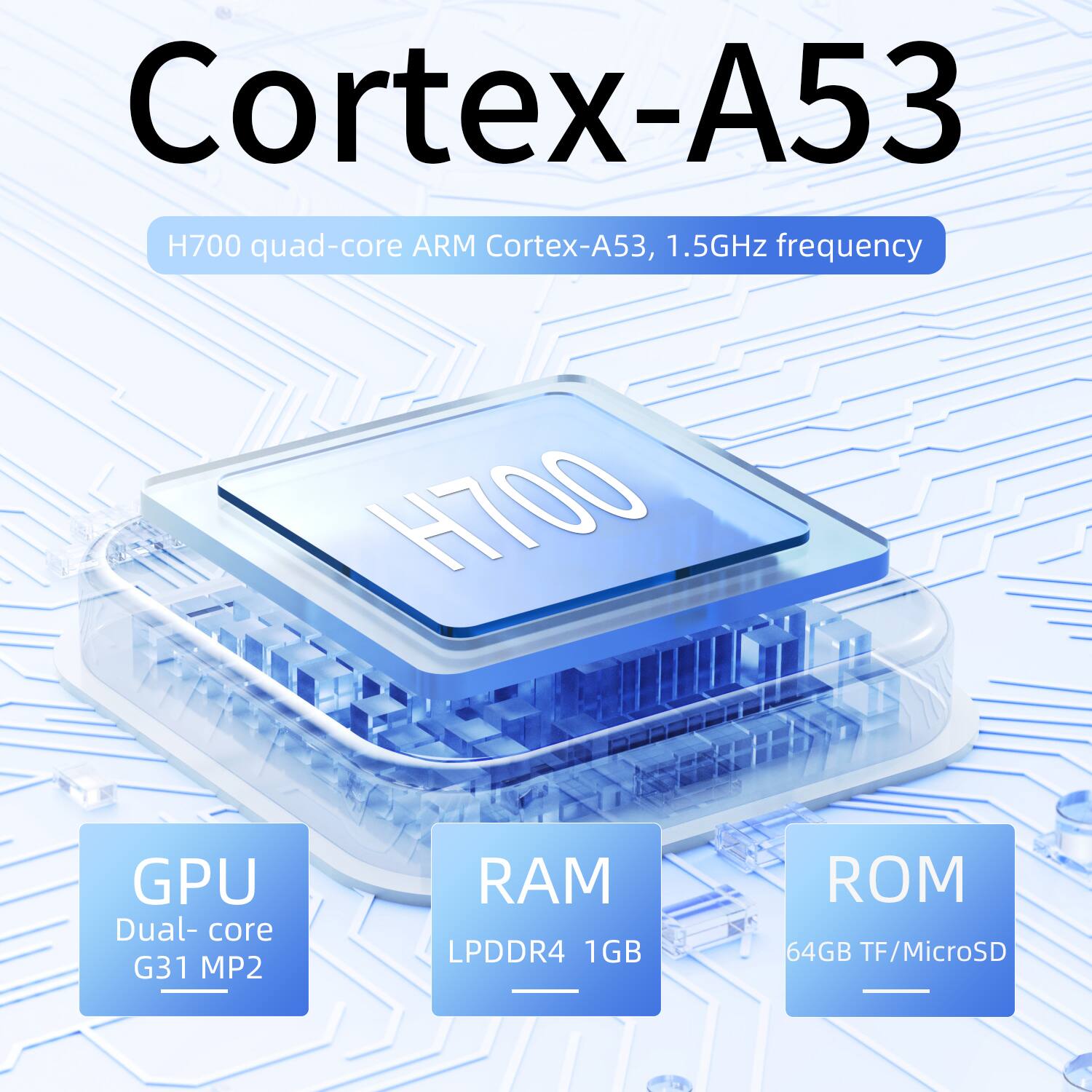 Cortex-A53, H700 quad-core ARM Cortex-A53, 1.5GHz frequency, H700 GPU, Dual-core G31 MP2, RAM LPDDR4 1GB, ROM 64GB TF/MicroSD