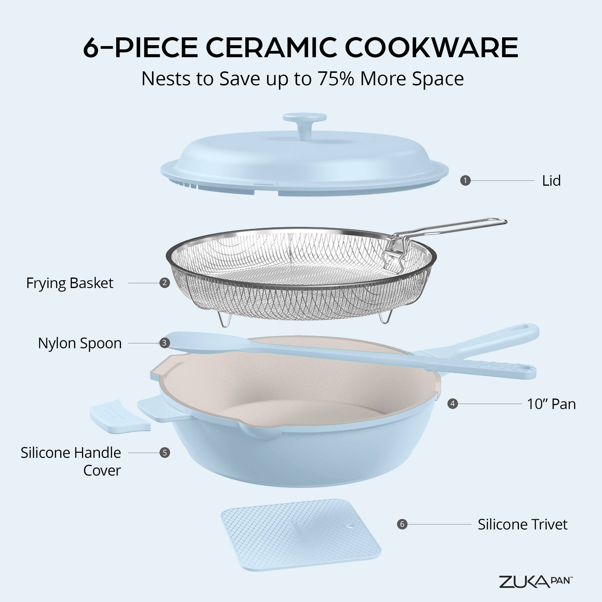 6-PIECE CERAMIC COOKWARE  
Nests to Save up to 75% More Space  

1. Lid  
2. Frying Basket  
3. Nylon Spoon  
4. 10" Pan  
5. Silicone Handle Cover  
6. Silicone Trivet  

ZUKA PAN