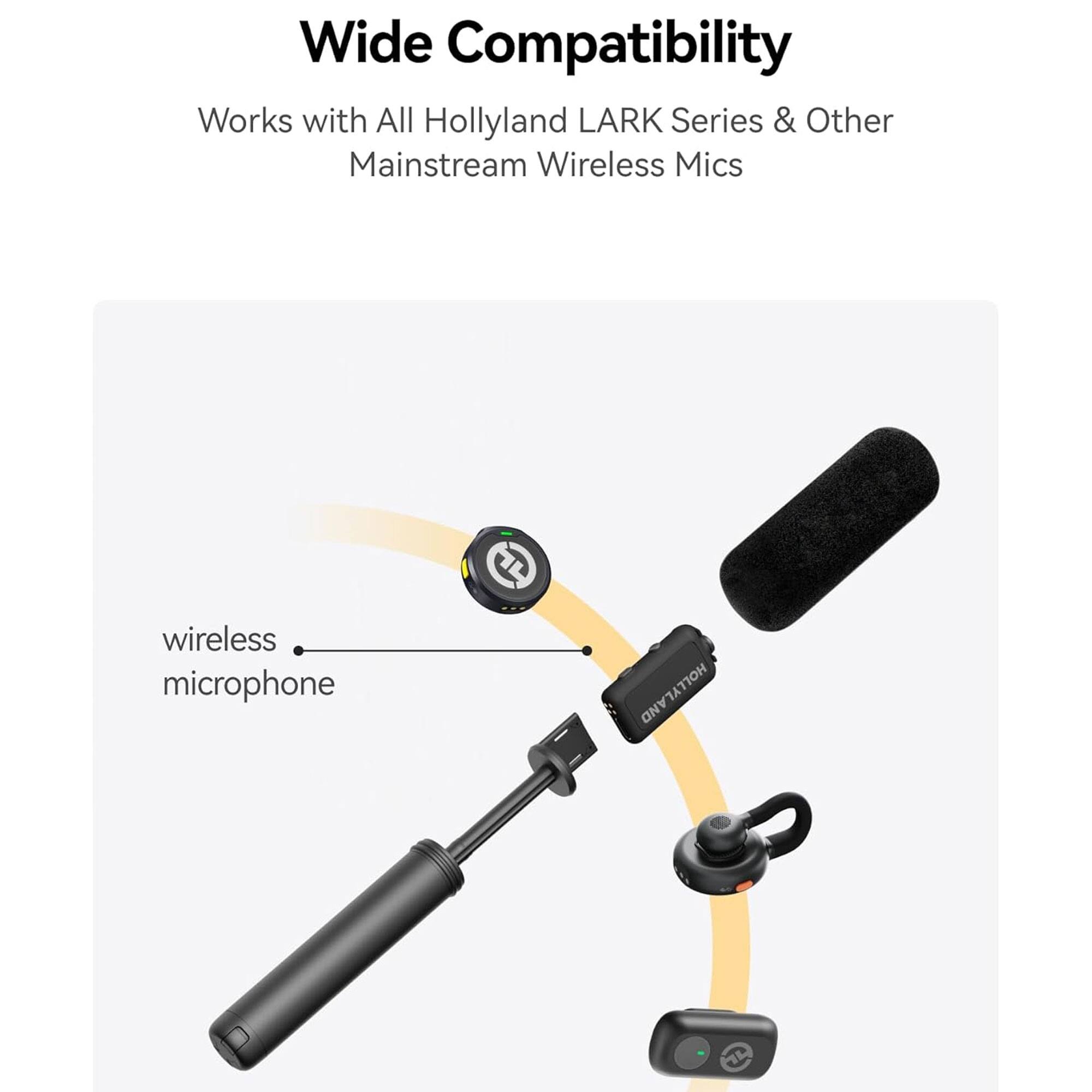 Wide Compatibility  
Works with All Hollyland LARK Series & Other Mainstream Wireless Mics