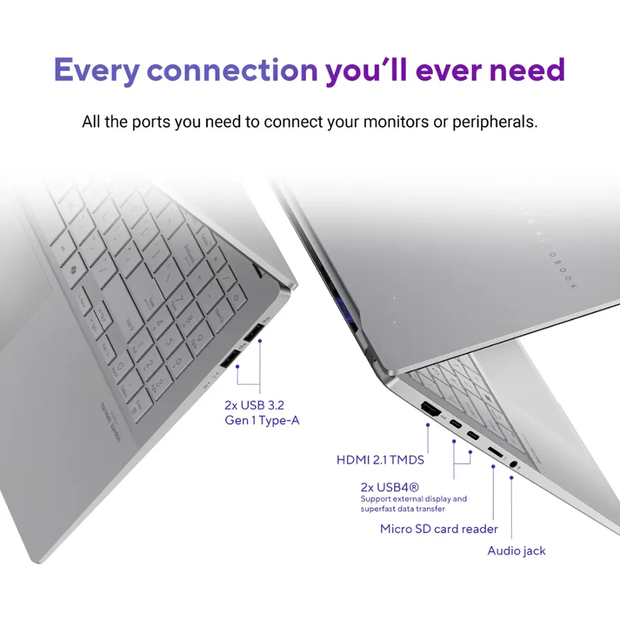 Every connection you'll ever need: All the ports you need to connect your monitors or peripherals.

a Y P  I Socogers I 4 B 5 9 C SUS VIVOBOOK i hnermam kerdon E 2x USB 3.2 Gen 1 Type-A HDMI 2.1 TMDS 2x USB4 Support external display and superfast data transfer Micro SD card reader Audio jack