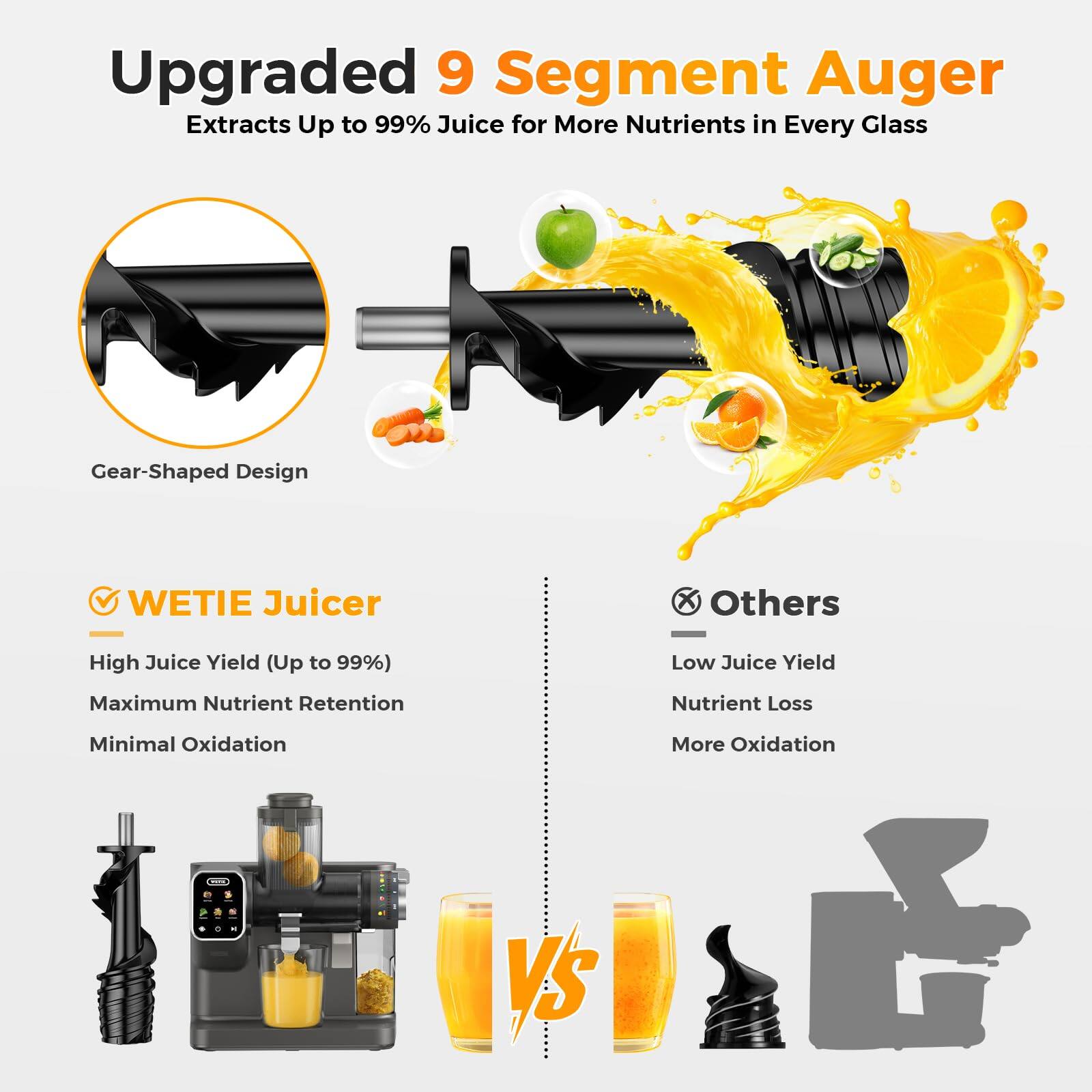Upgraded 9 Segment Auger  
Extracts Up to 99% Juice for More Nutrients in Every Glass  

Gear-Shaped Design  

WETIE Juicer  
- High Juice Yield (Up to 99%)  
- Maximum Nutrient Retention  
- Minimal Oxidation  

Others  
- Low Juice Yield  
- Nutrient Loss  
- More Oxidation