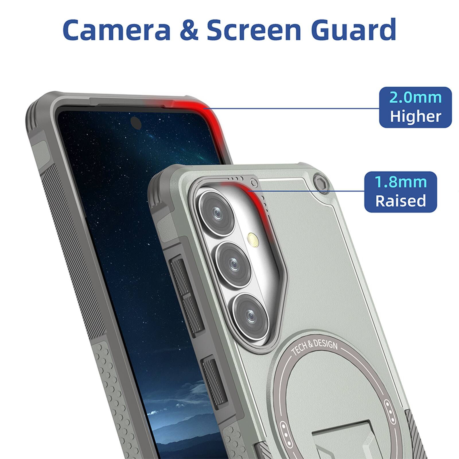Camera & Screen Guard

2.0mm Higher

1.8mm Raised

TECH & DESIGN