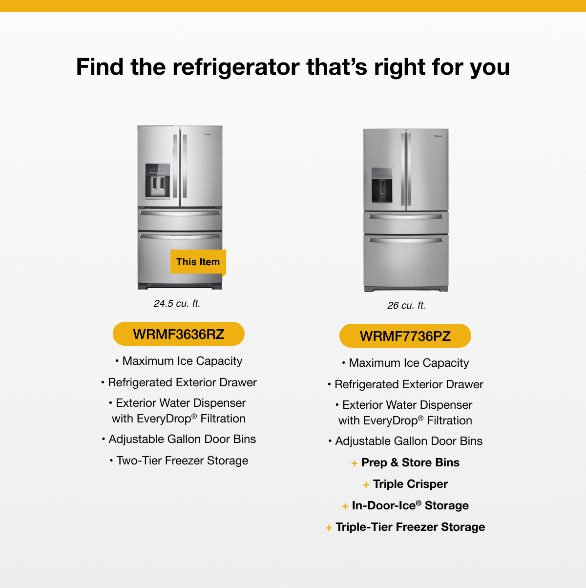 Find the refrigerator that's right for you

This Item

24.5 cu. ft.  
WRMF3636RZ  
- Maximum Ice Capacity  
- Refrigerated Exterior Drawer  
- Exterior Water Dispenser with EveryDrop® Filtration  
- Adjustable Gallon Door Bins  
- Two-Tier Freezer Storage

26 cu. ft.  
WRMF7736PZ  
- Maximum Ice Capacity  
- Refrigerated Exterior Drawer  
- Exterior Water Dispenser with EveryDrop® Filtration  
- Adjustable Gallon Door Bins  
- Prep & Store Bins  
- Triple Crisper  
- In-Door-Ice® Storage  
- Triple-Tier Freezer Storage