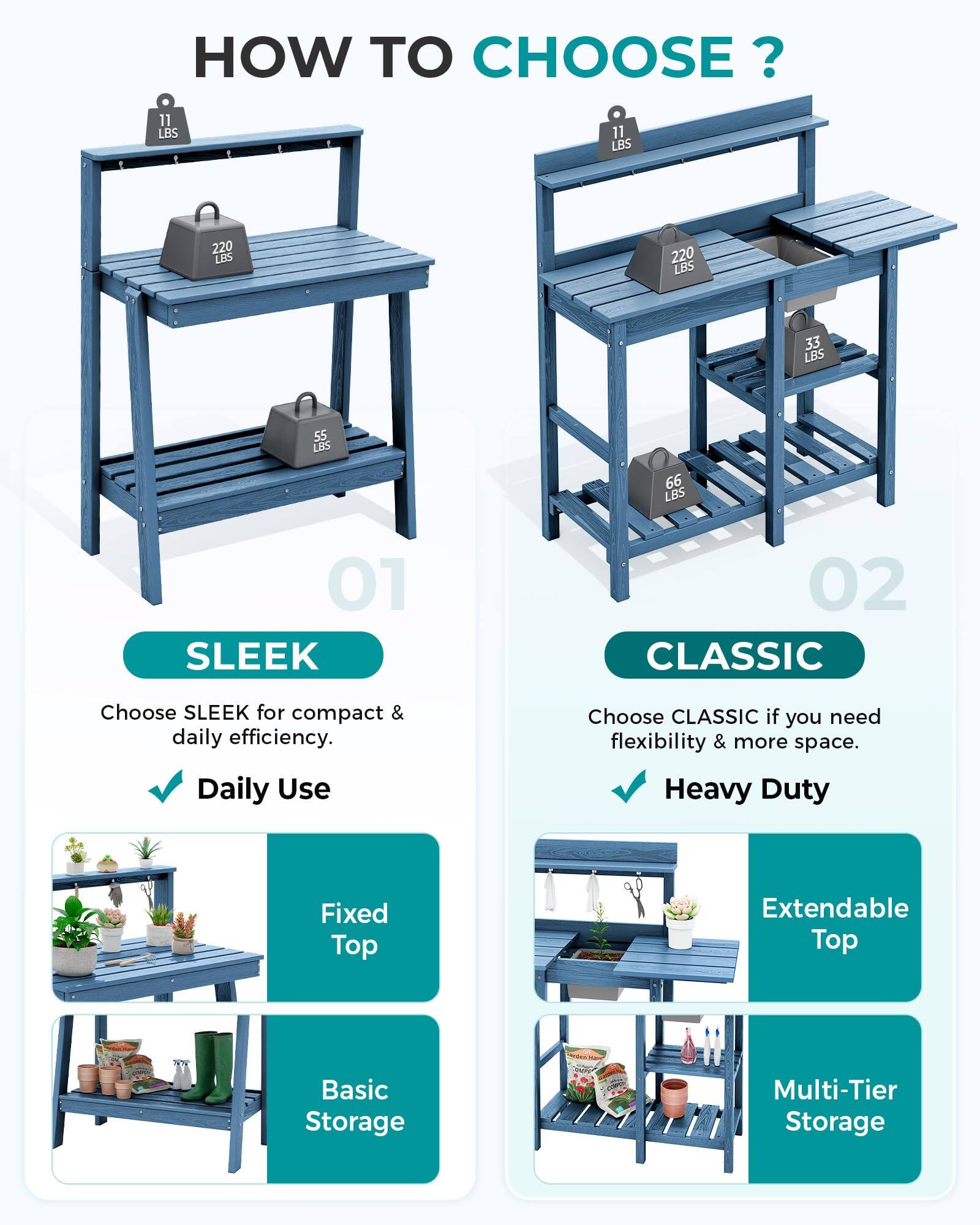 HOW TO CHOOSE?

11 LBS 11 LBS 220 LBS 220 LBS 33 LBS 55 LBS 66 LBS

01 SLEEK
Choose SLEEK for compact & daily efficiency.
Daily Use
Fixed Top
Basic Storage

02 CLASSIC
Choose CLASSIC if you need flexibility & more space.
Heavy Duty
Extendable Top
Multi-Tier Storage