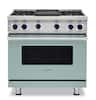 Front. Viking - VGR Freestanding 7 Series Gas 36" Range - Splash.