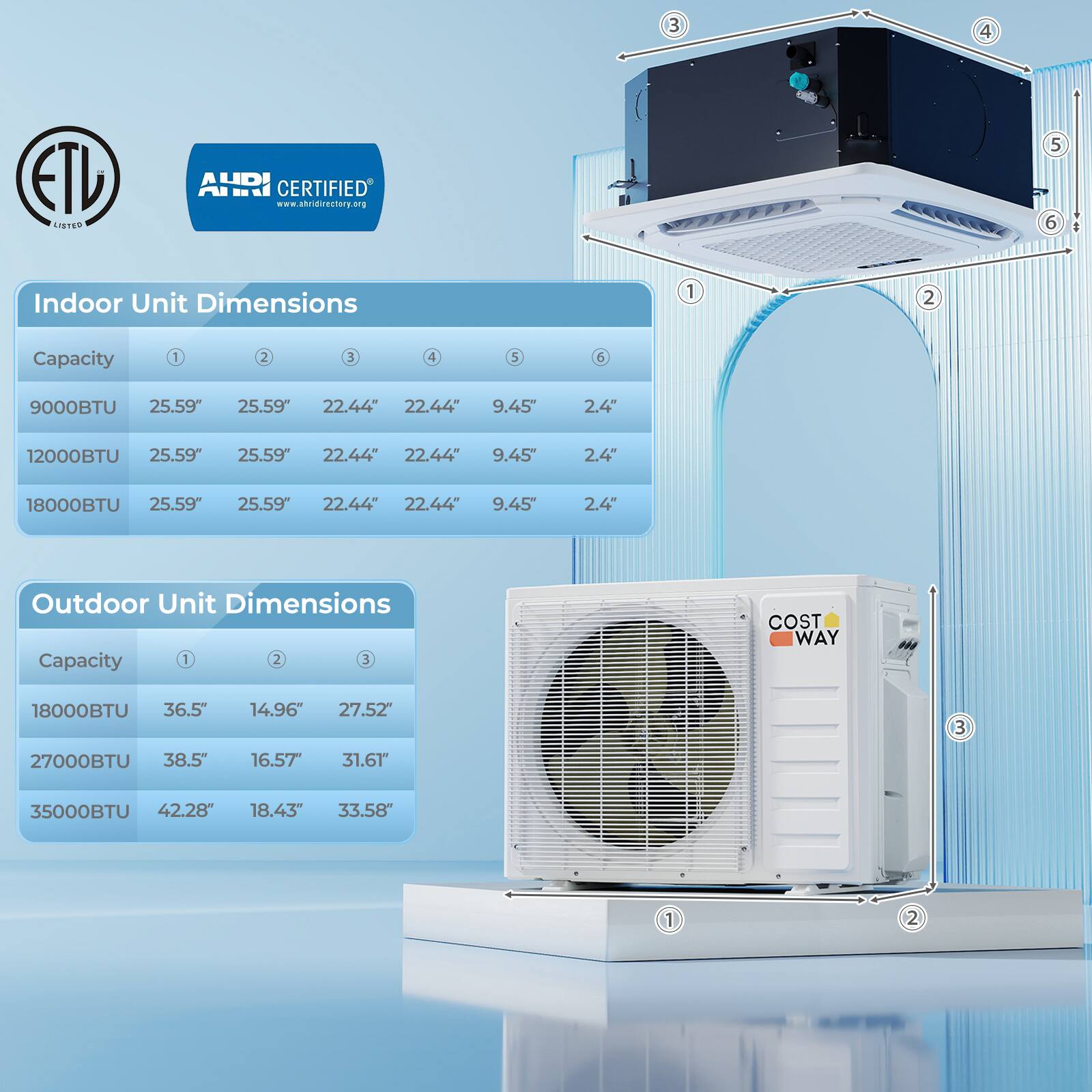 **Indoor Unit Dimensions**

- **Capacity**
  - 9000BTU
    - 1: 25.59"
    - 2: 25.59"
    - 3: 22.44"
    - 4: 22.44"
    - 5: 9.45"
    - 6: 2.4"
  - 12000BTU
    - 1: 25.59"
    - 2: 25.59"
    - 3: 22.44"
    - 4: 22.44"
    - 5: 9.45"
    - 6: 2.4"
  - 18000BTU
    - 1: 25.59"
    - 2: 25.59"
    - 3: 22.44"
    - 4: 22.44"
    - 5: 9.45"
    - 6: 2.4"

**Outdoor Unit Dimensions**

- **