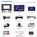 Accessories
- Machine
- Manual
- Power Cable
- Power Cable
- 4G SIM Cable
- GPS Antenna
- Speaker
- 4G module
- USB Cable (4 pin / 6 pin)
- Reversing line
- Screw & Screwdriver
- Canbus